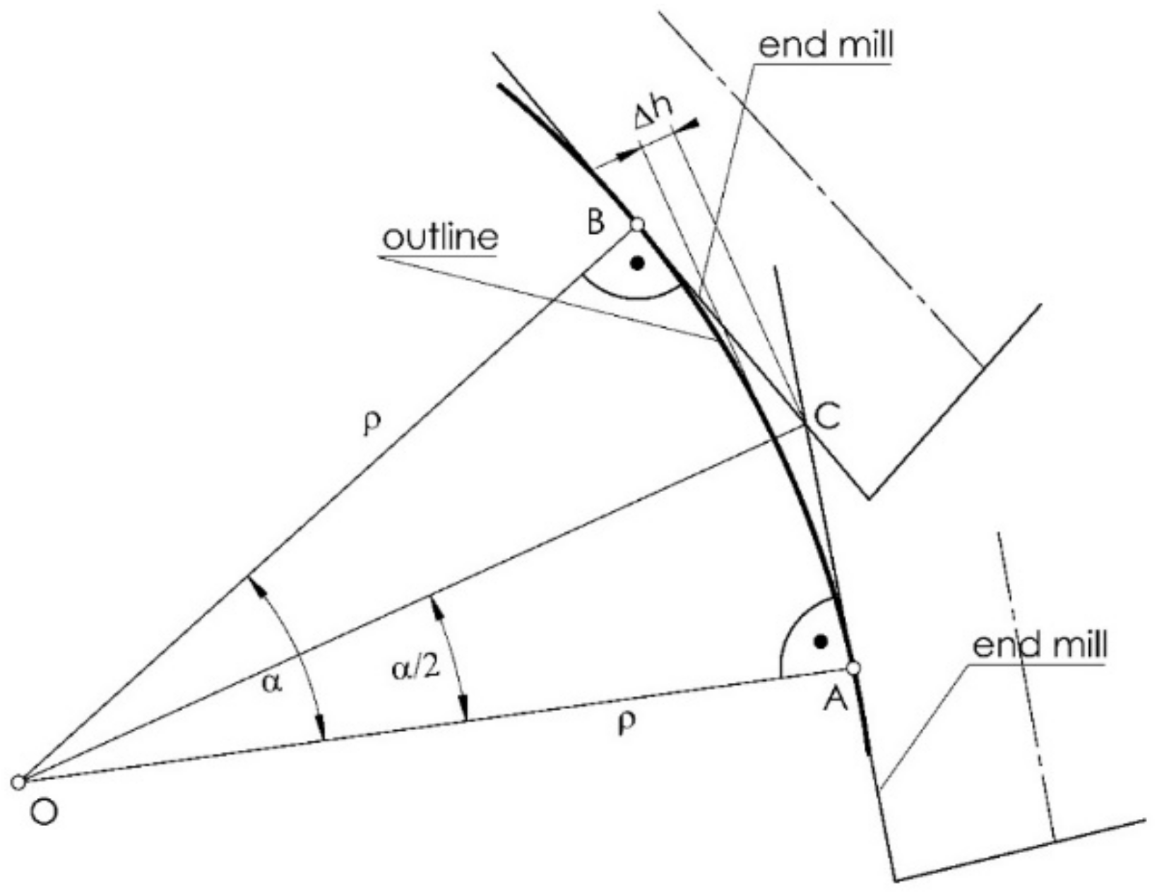 Materials 14 02913 g006