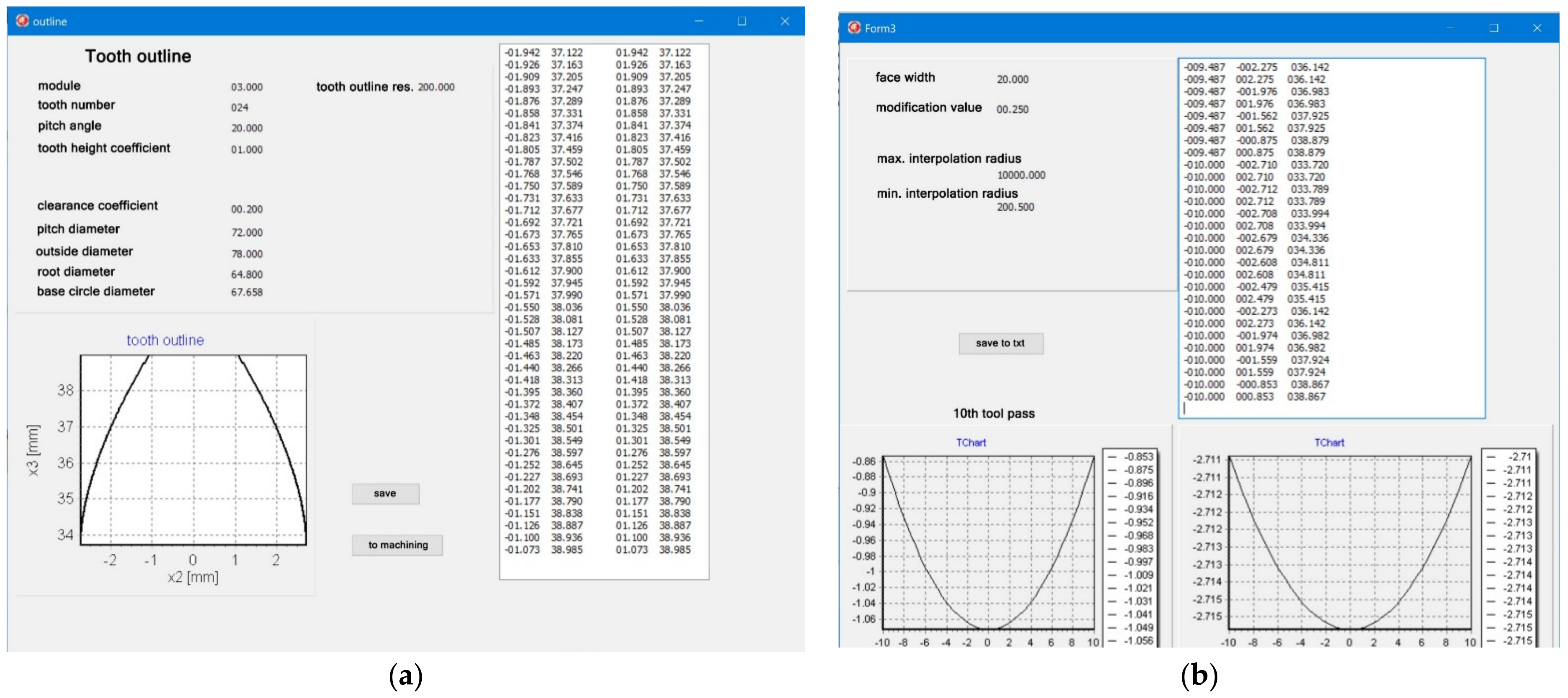 Materials 14 02913 g008