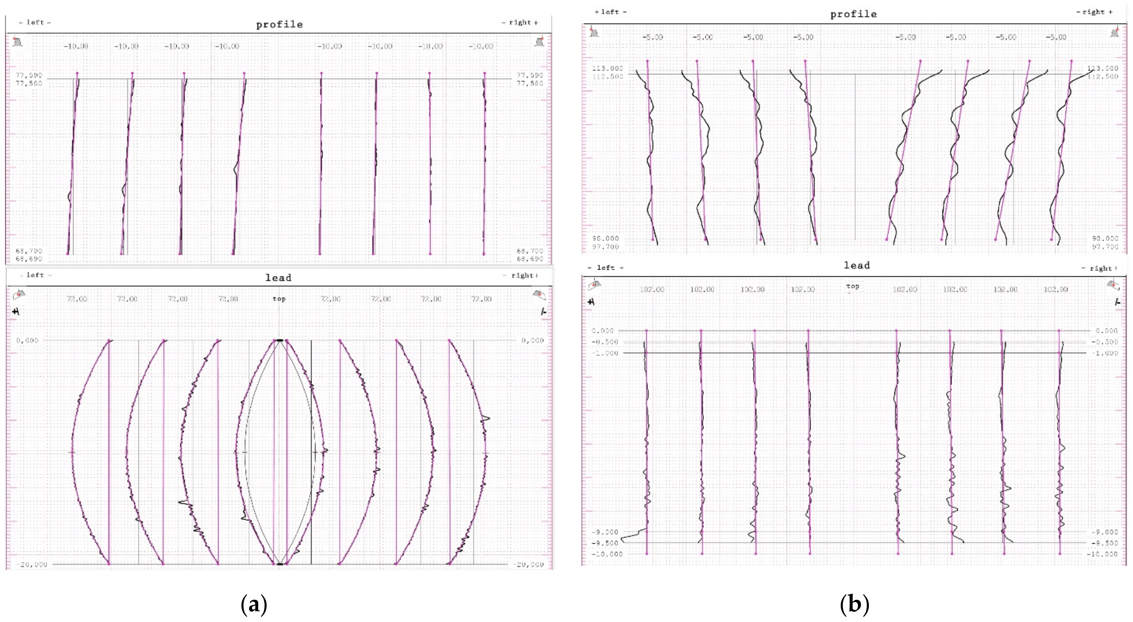 Materials 14 02913 g013