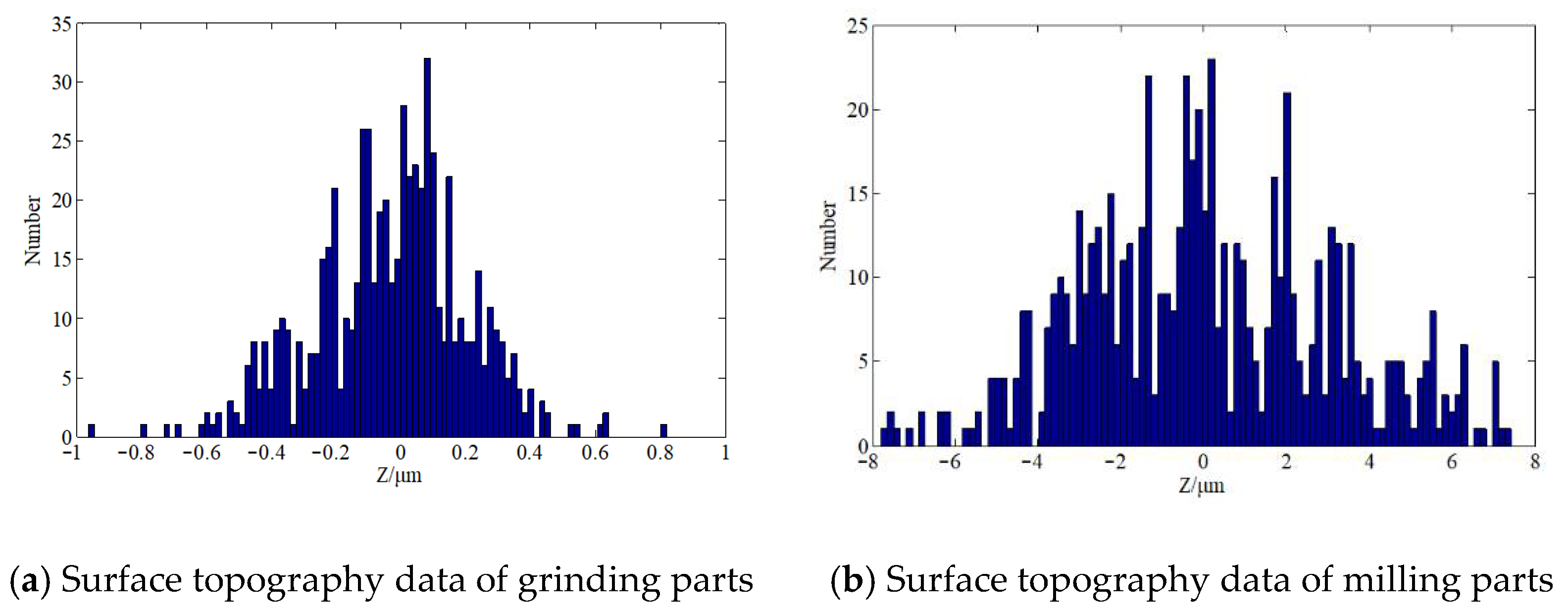 Materials 14 02914 g004