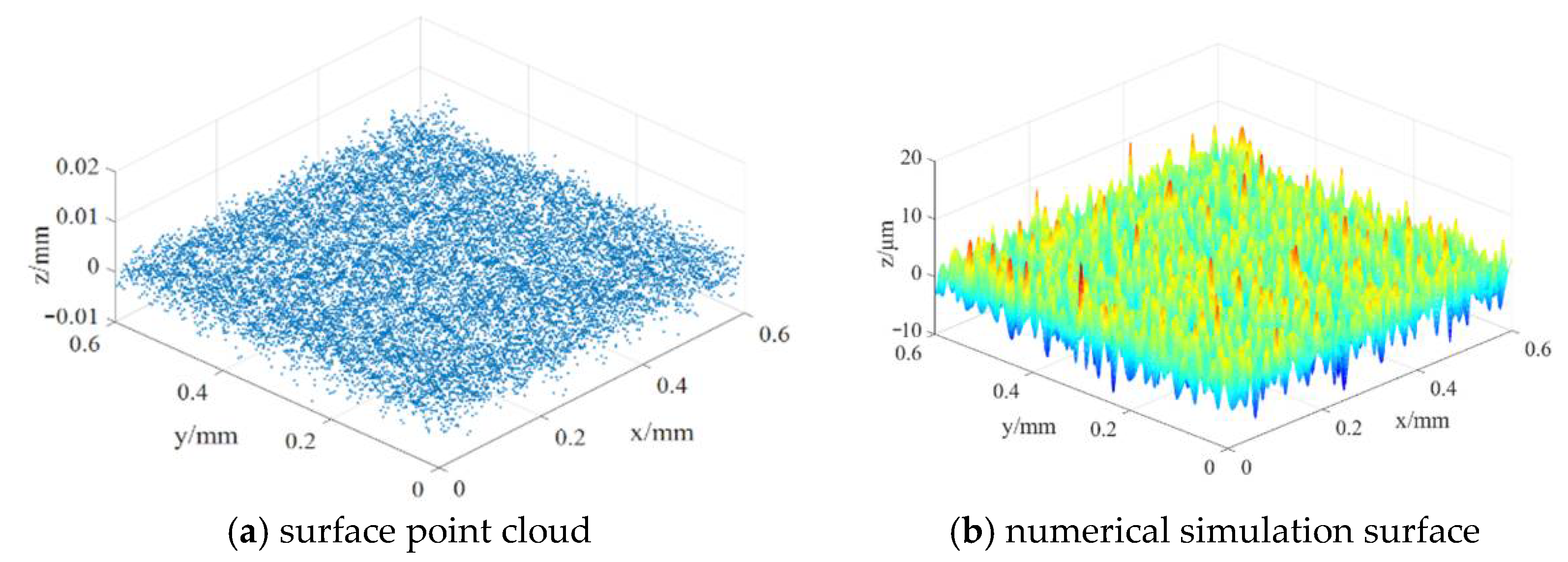 Materials 14 02914 g005