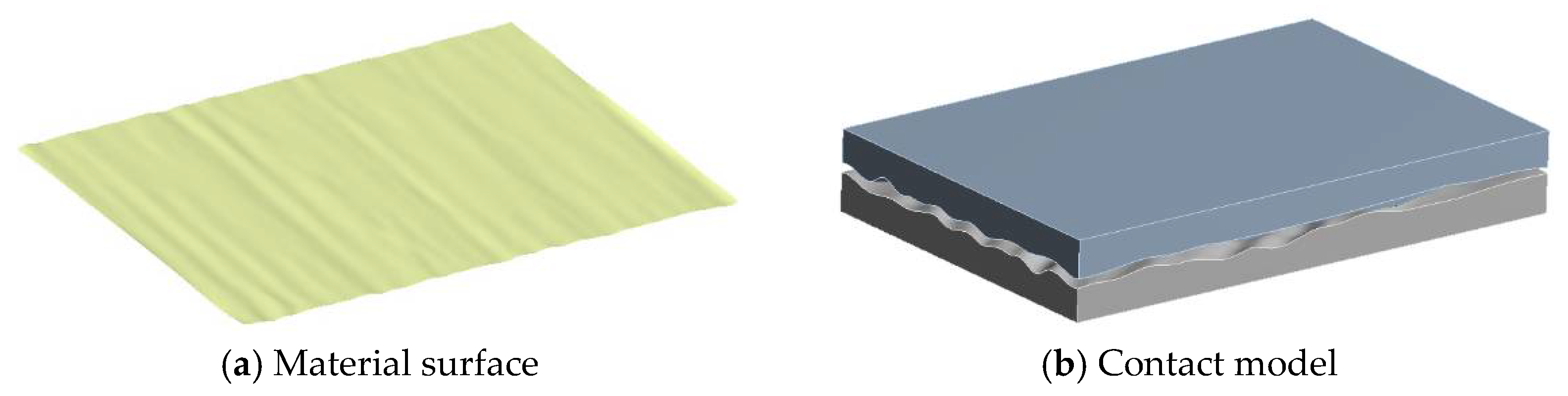 Materials 14 02914 g006