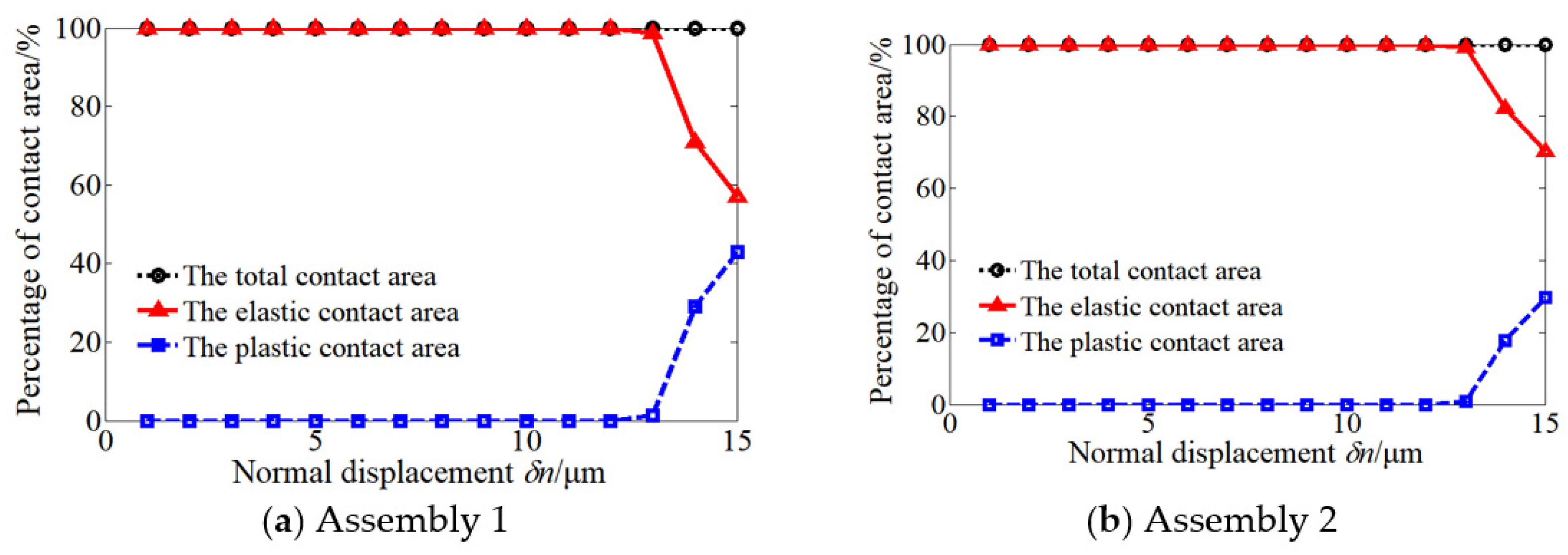 Materials 14 02914 g012