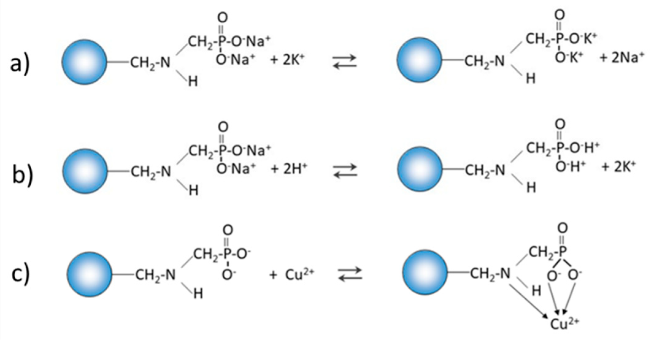 Materials 14 02915 g013