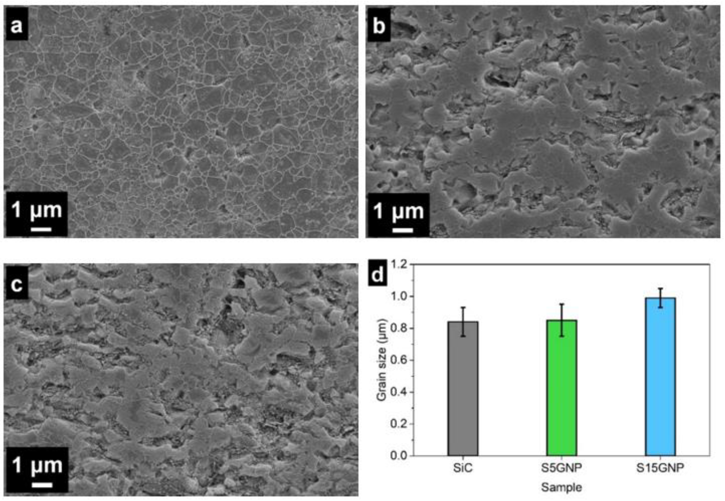 Materials 14 02916 g002 Materials 14 02916 g002
