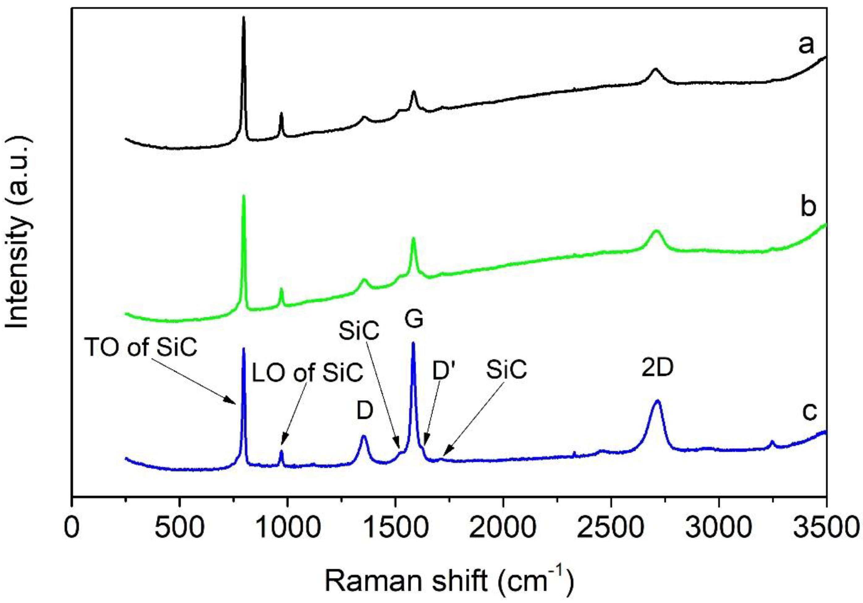 Materials 14 02916 g003 Materials 14 02916 g003