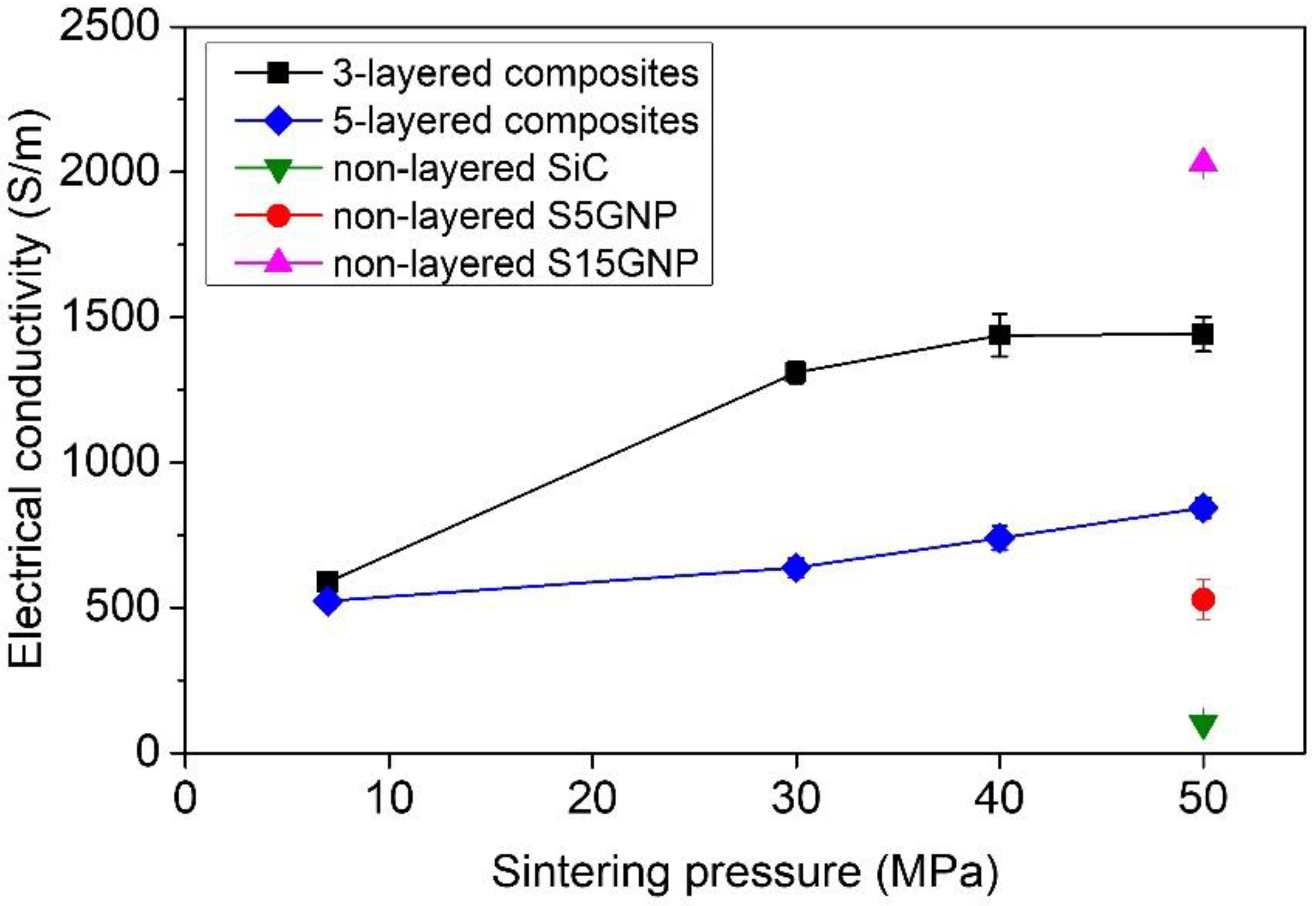 Materials 14 02916 g007 Materials 14 02916 g007