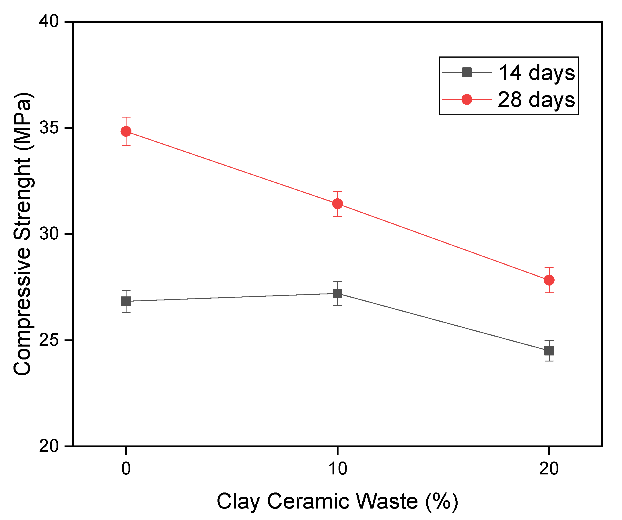 Materials 14 02917 g003 Materials 14 02917 g003