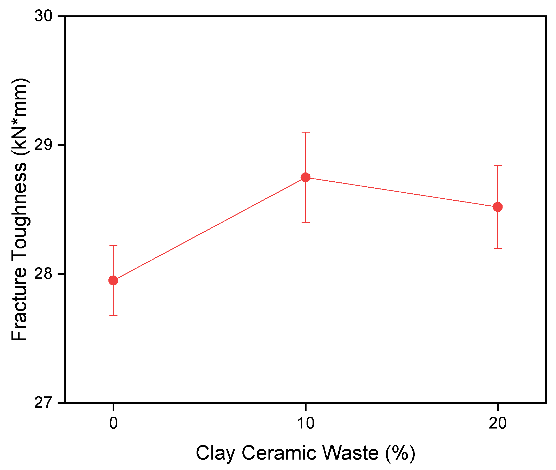 Materials 14 02917 g004 Materials 14 02917 g004