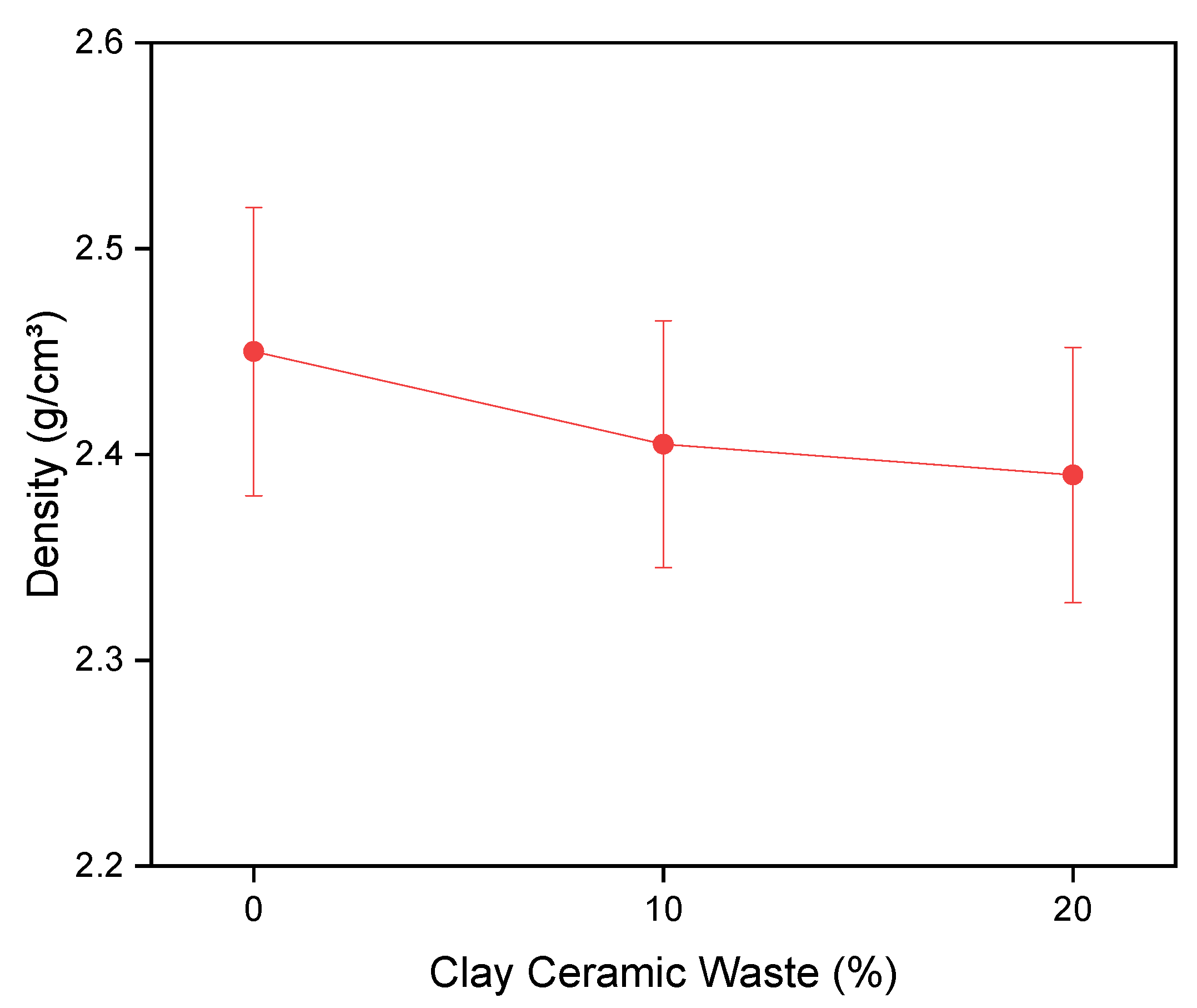 Materials 14 02917 g005 Materials 14 02917 g005