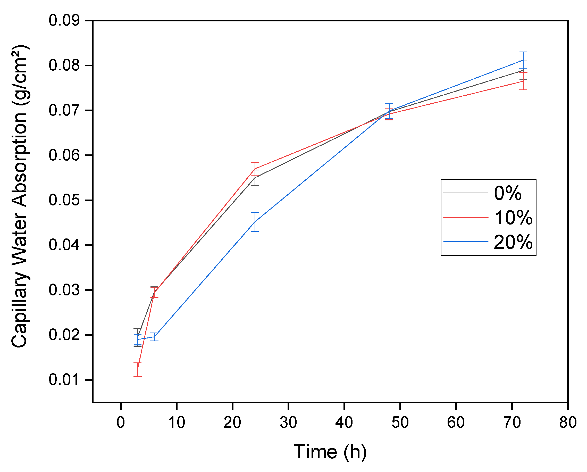 Materials 14 02917 g006 Materials 14 02917 g006