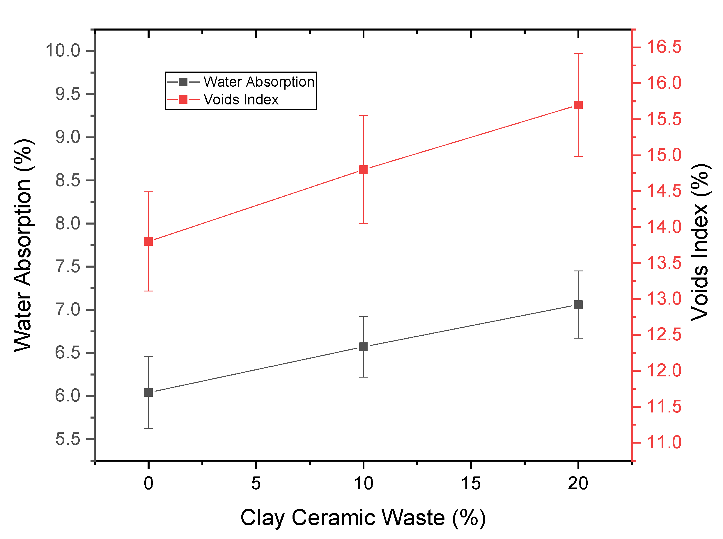 Materials 14 02917 g007 Materials 14 02917 g007