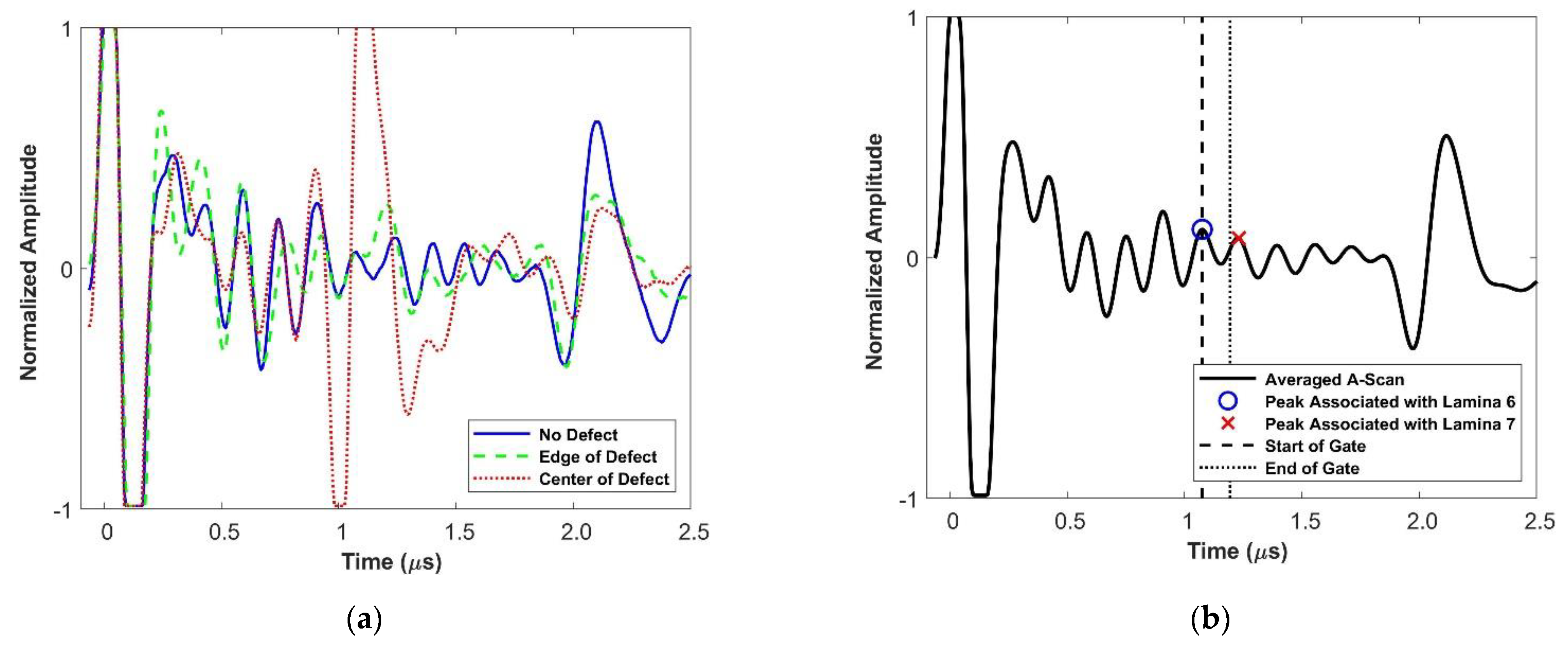 Materials 14 02919 g003 Materials 14 02919 g003