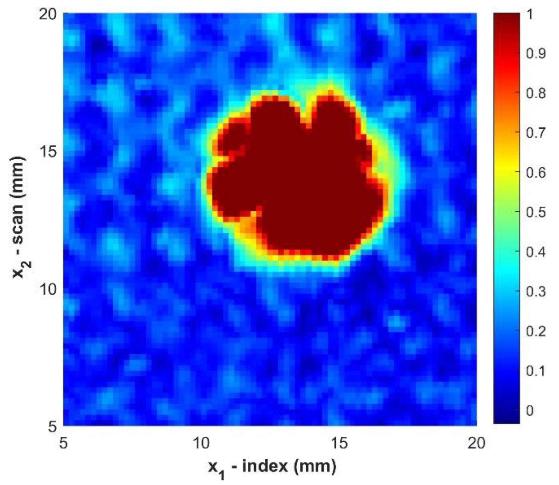 Materials 14 02919 g004 Materials 14 02919 g004
