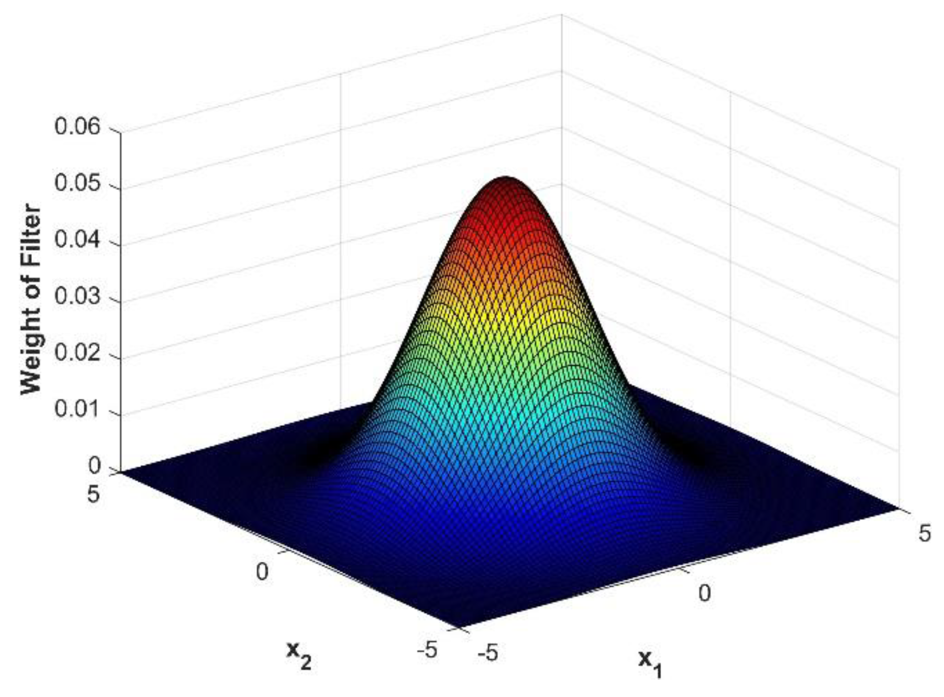 Materials 14 02919 g005 Materials 14 02919 g005