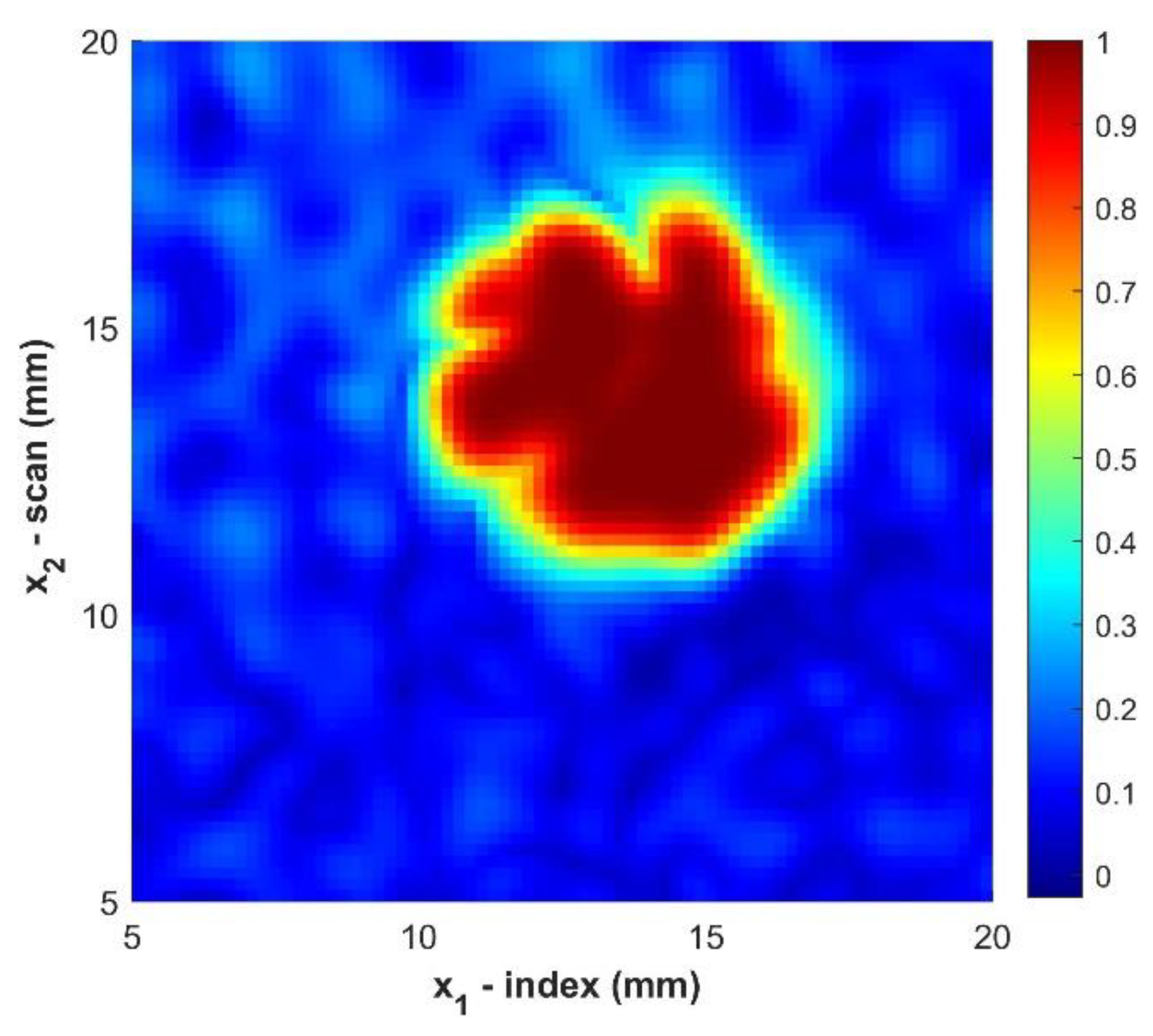 Materials 14 02919 g006 Materials 14 02919 g006