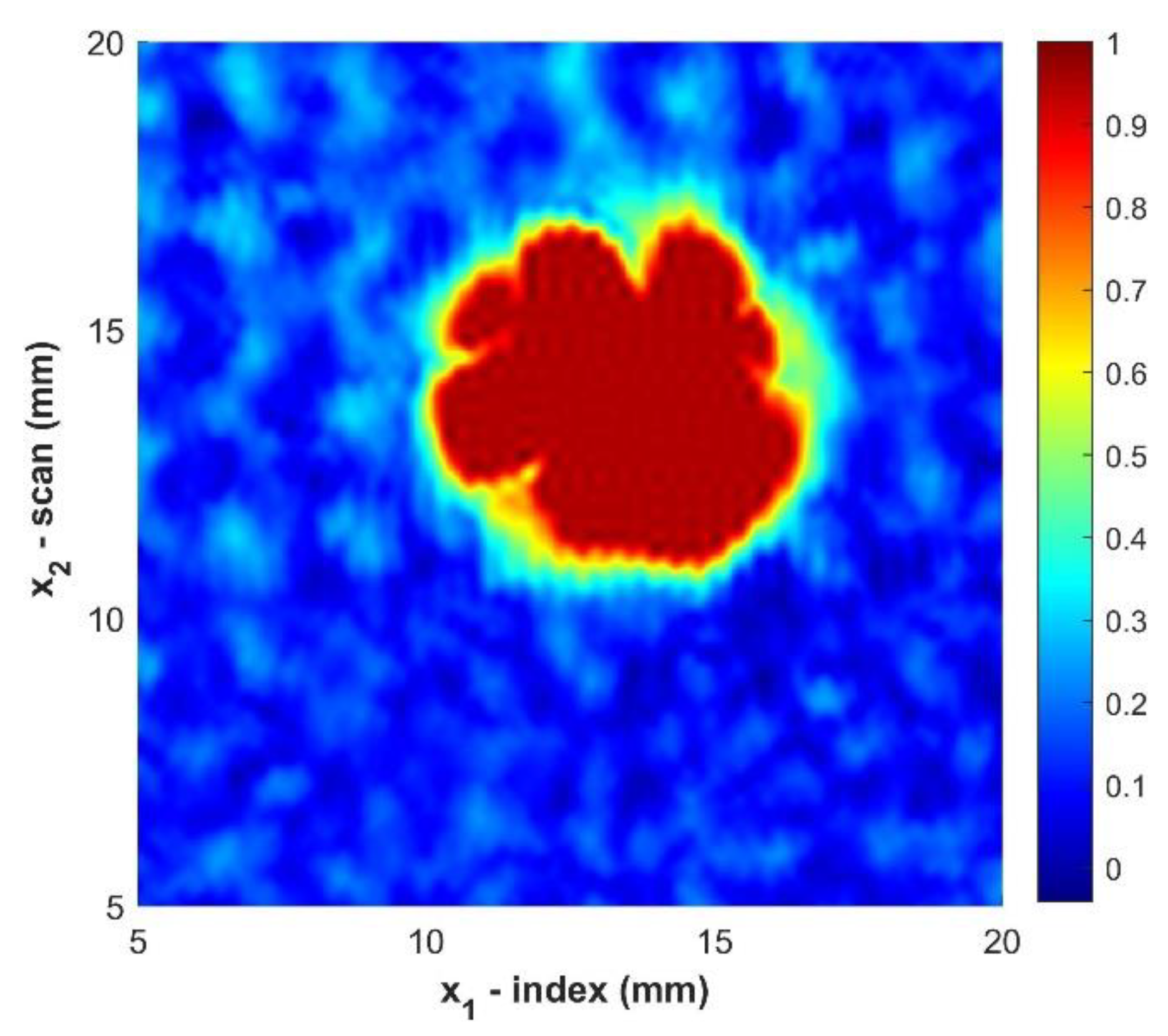 Materials 14 02919 g007 Materials 14 02919 g007
