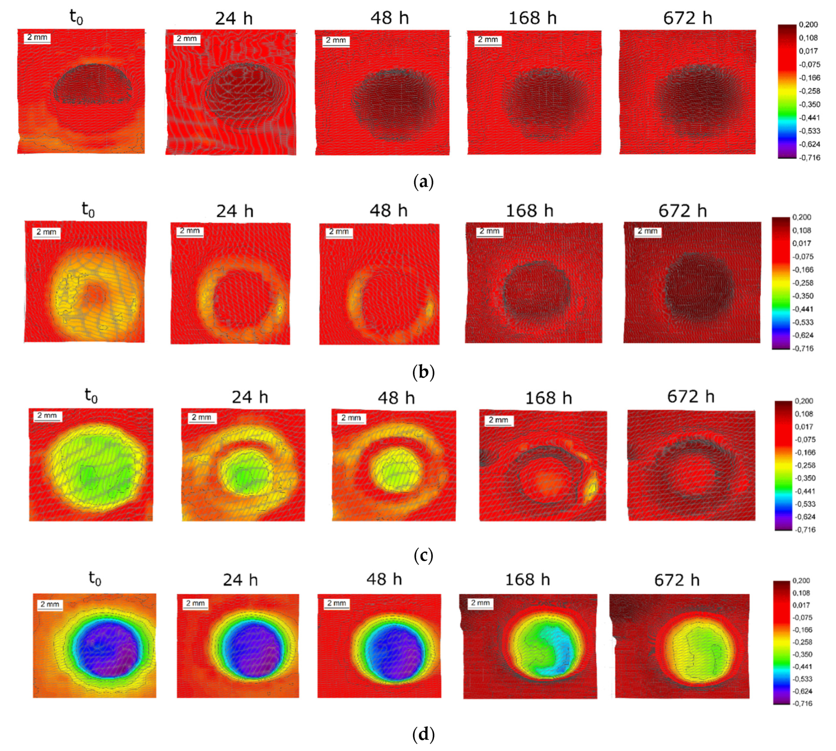 Materials 14 02921 g004 Materials 14 02921 g004