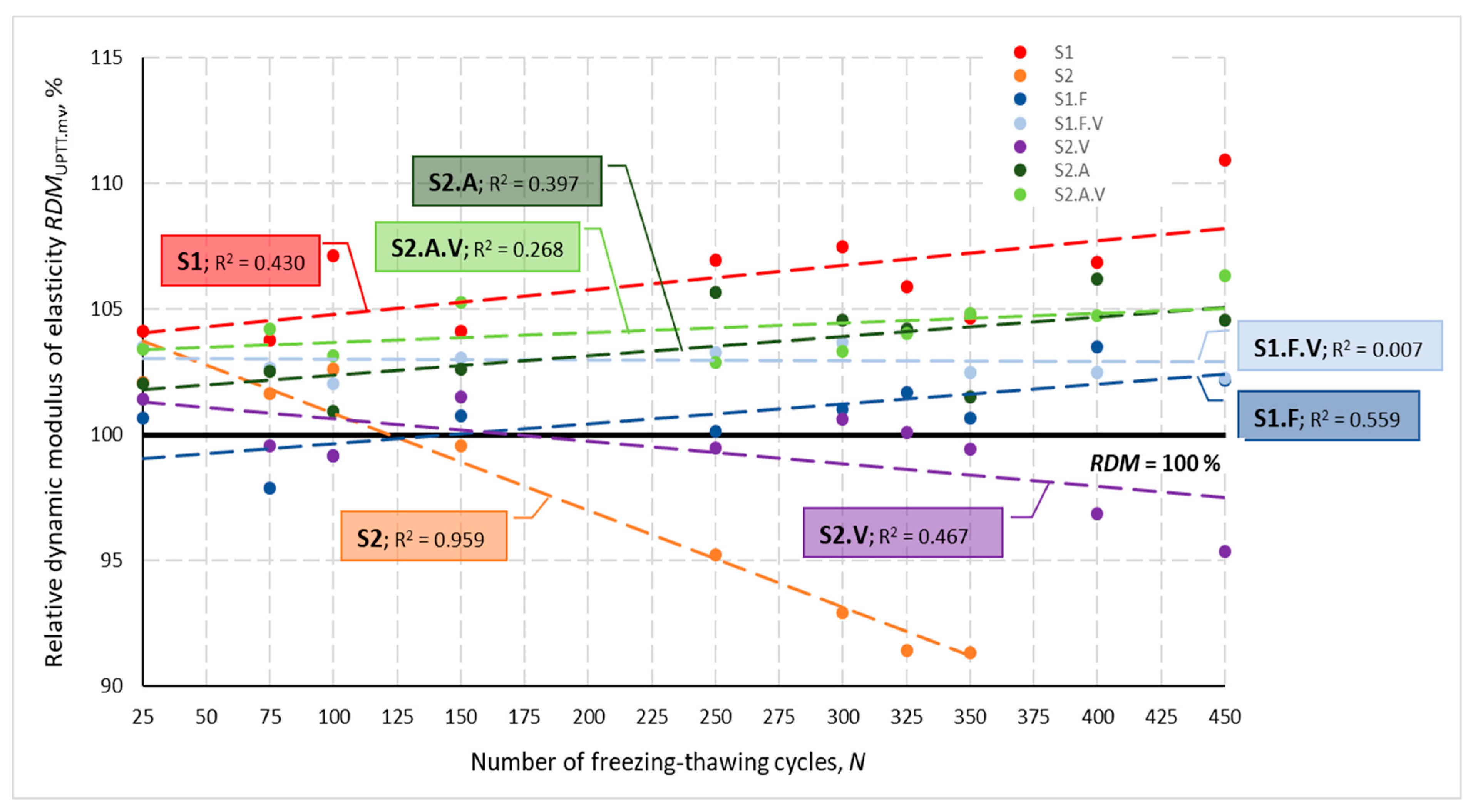 Materials 14 02922 g002 Materials 14 02922 g002