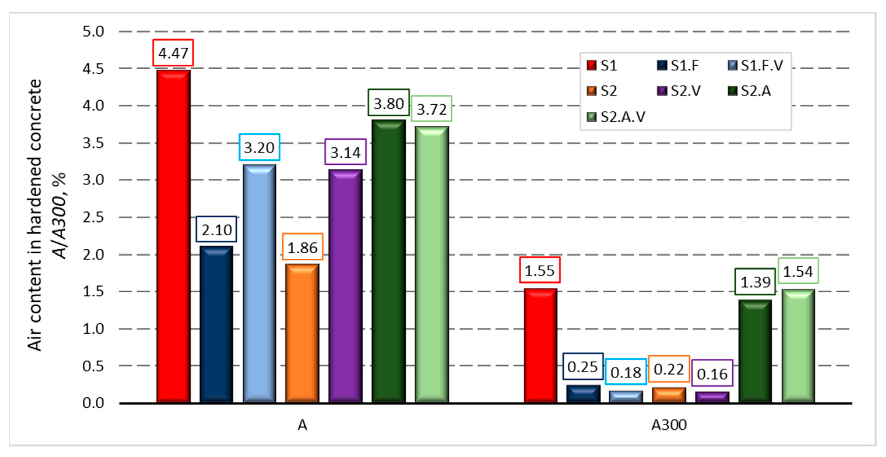 Materials 14 02922 g003 Materials 14 02922 g003