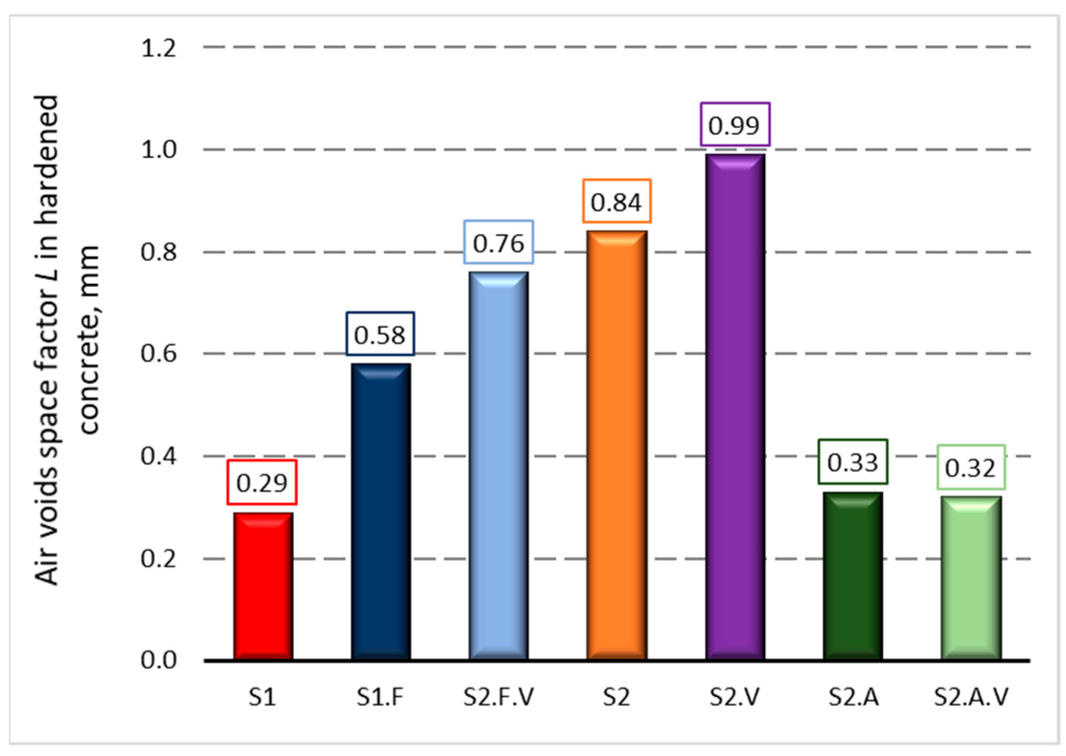 Materials 14 02922 g004 Materials 14 02922 g004