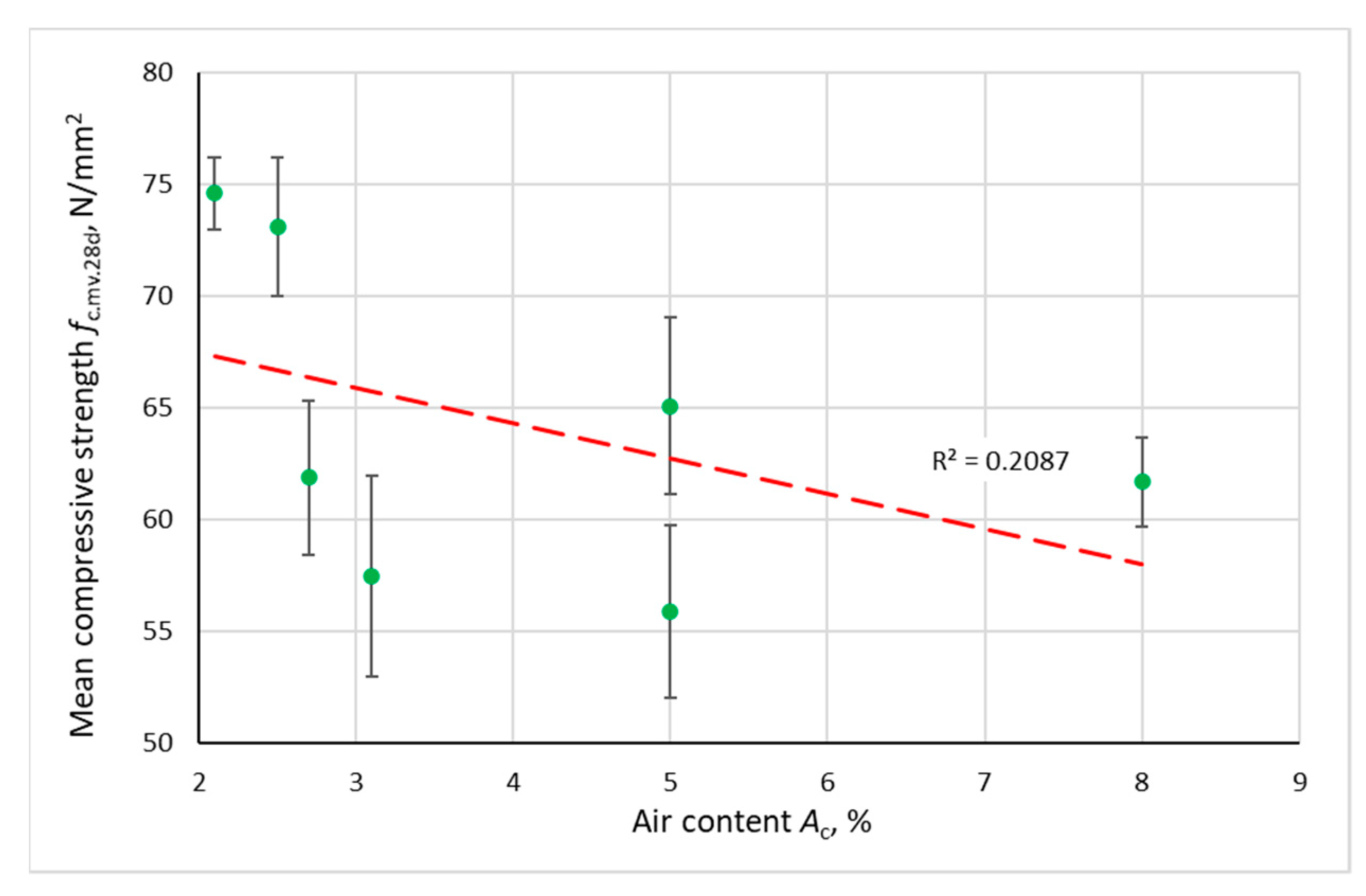 Materials 14 02922 g007 Materials 14 02922 g007