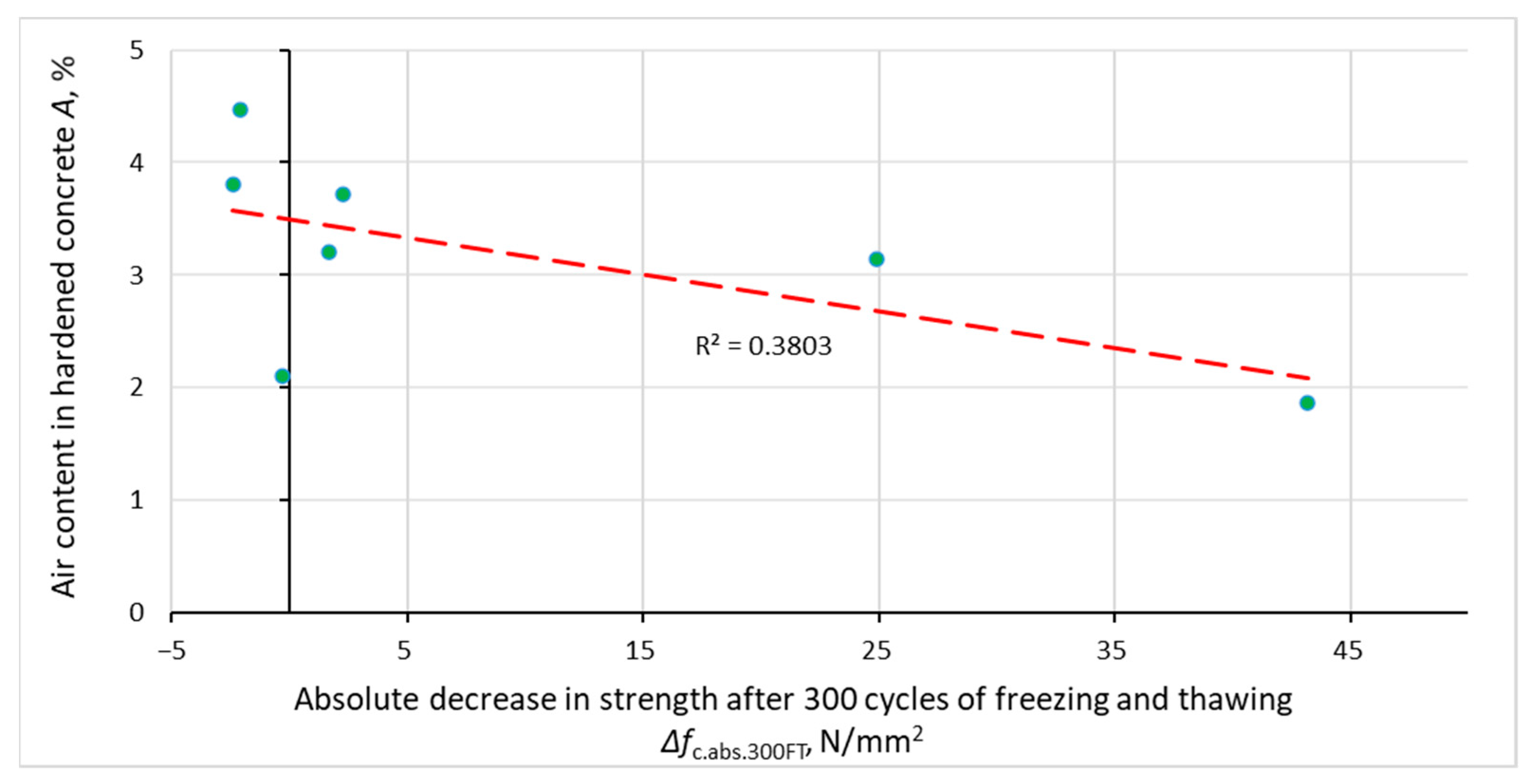 Materials 14 02922 g008 Materials 14 02922 g008