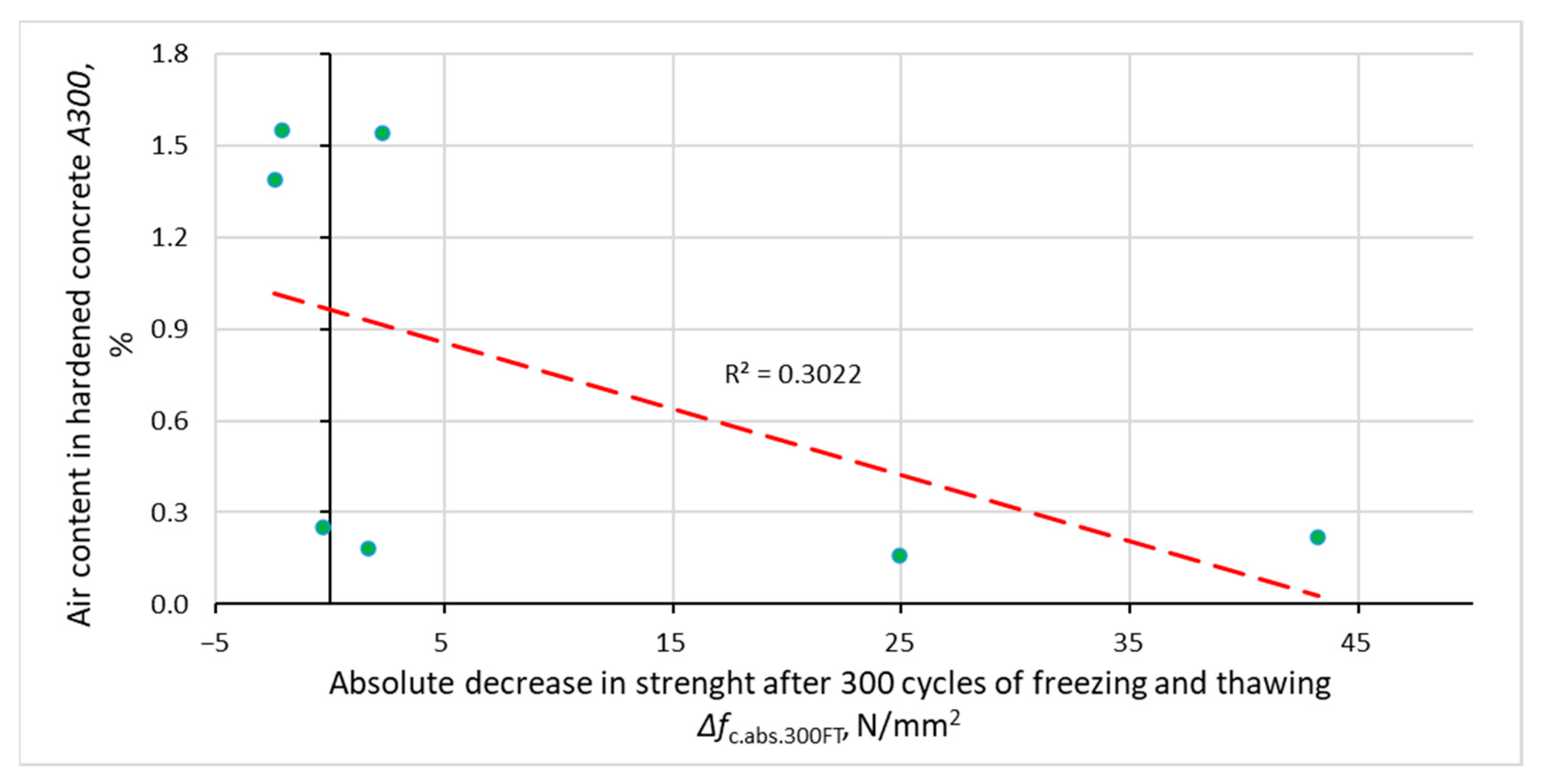 Materials 14 02922 g009 Materials 14 02922 g009