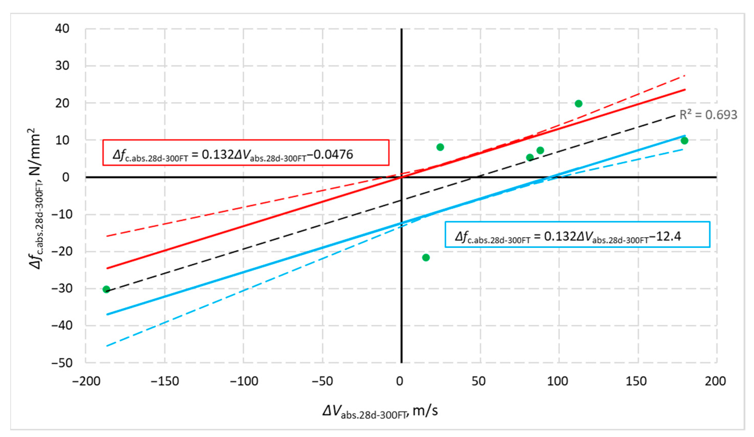 Materials 14 02922 g012 Materials 14 02922 g012
