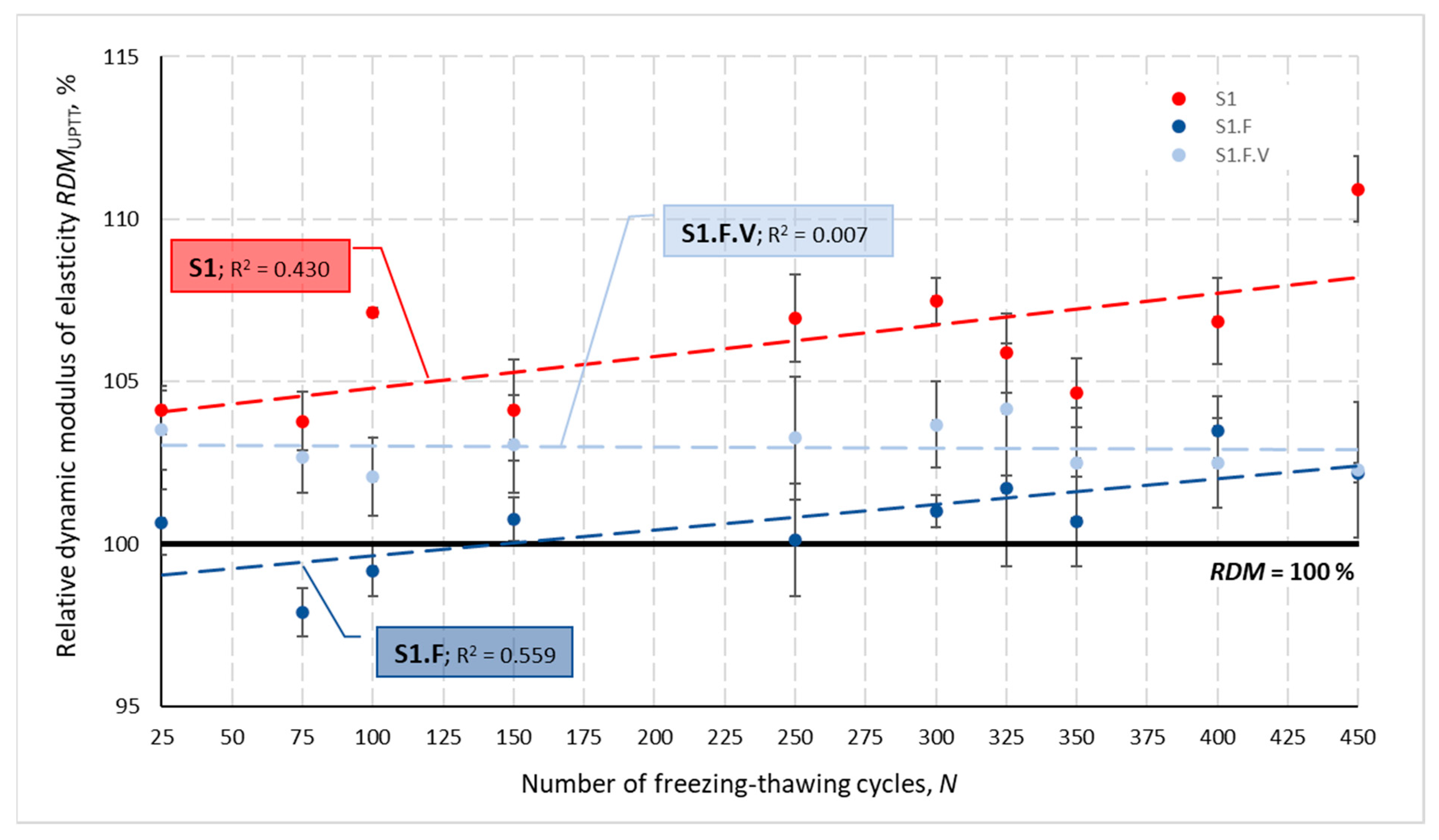 Materials 14 02922 g015 Materials 14 02922 g015