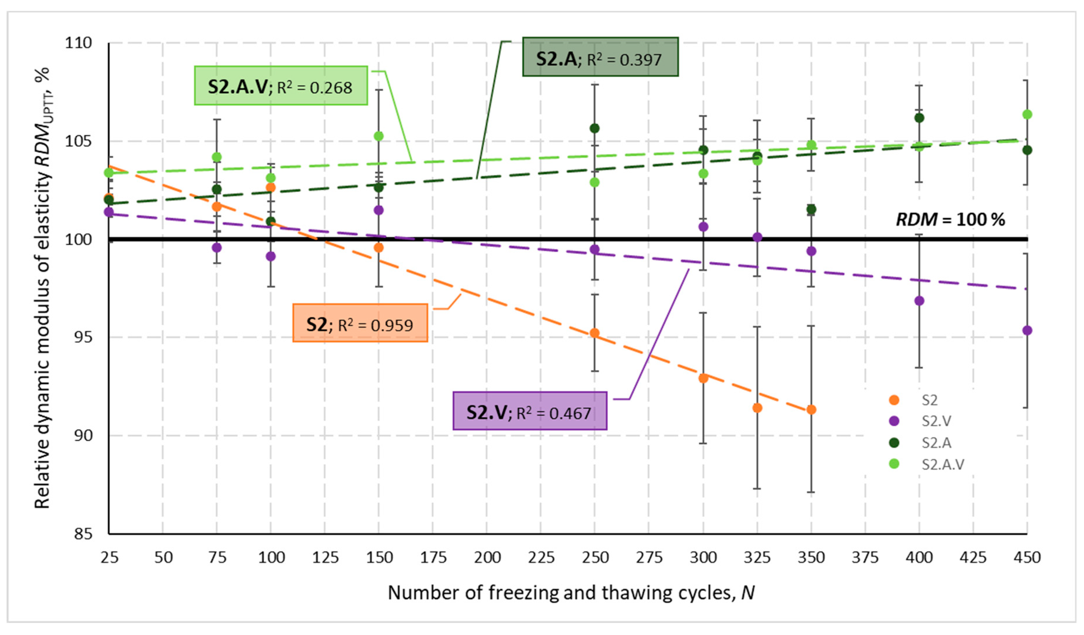 Materials 14 02922 g016 Materials 14 02922 g016