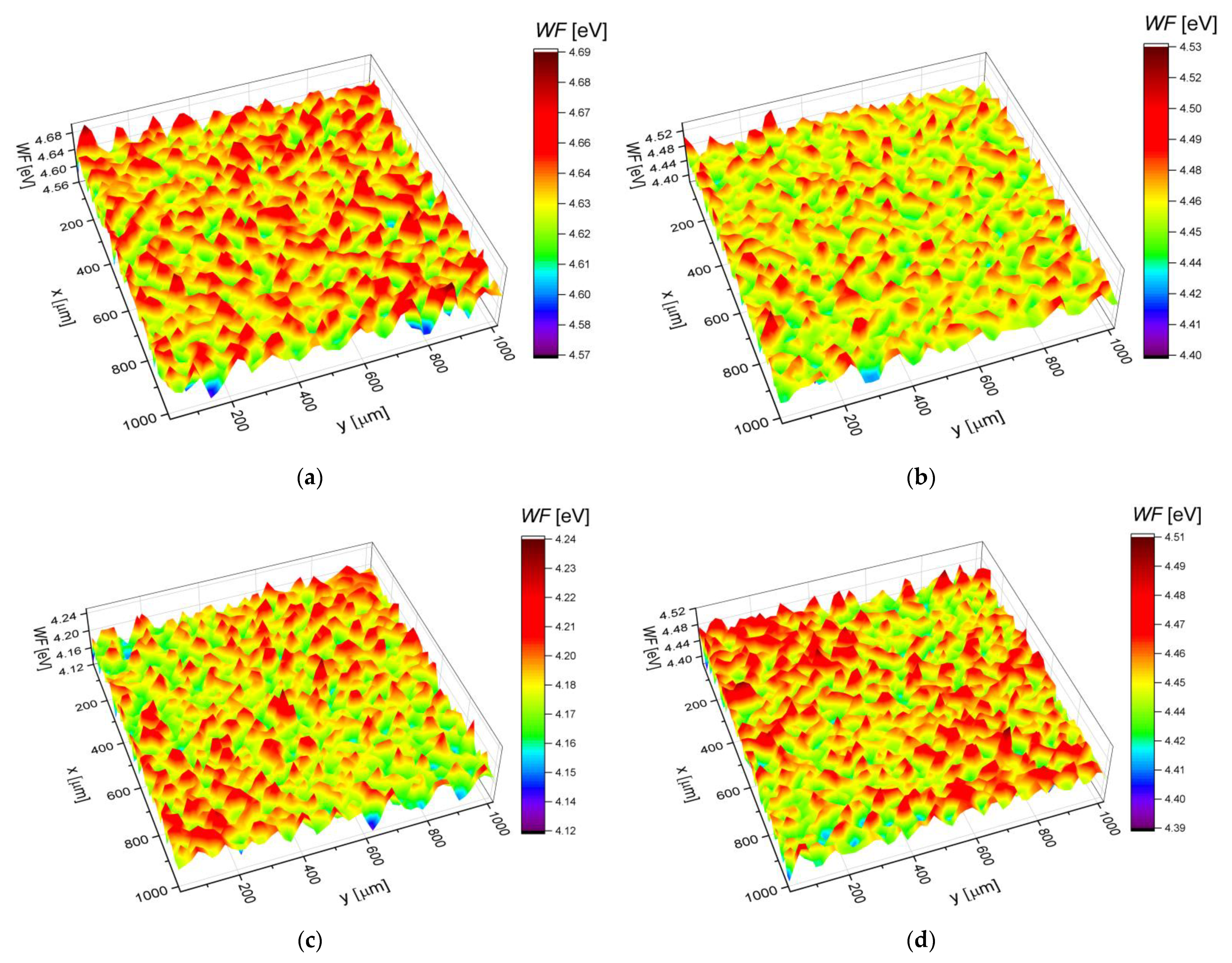 Materials 14 02923 g003