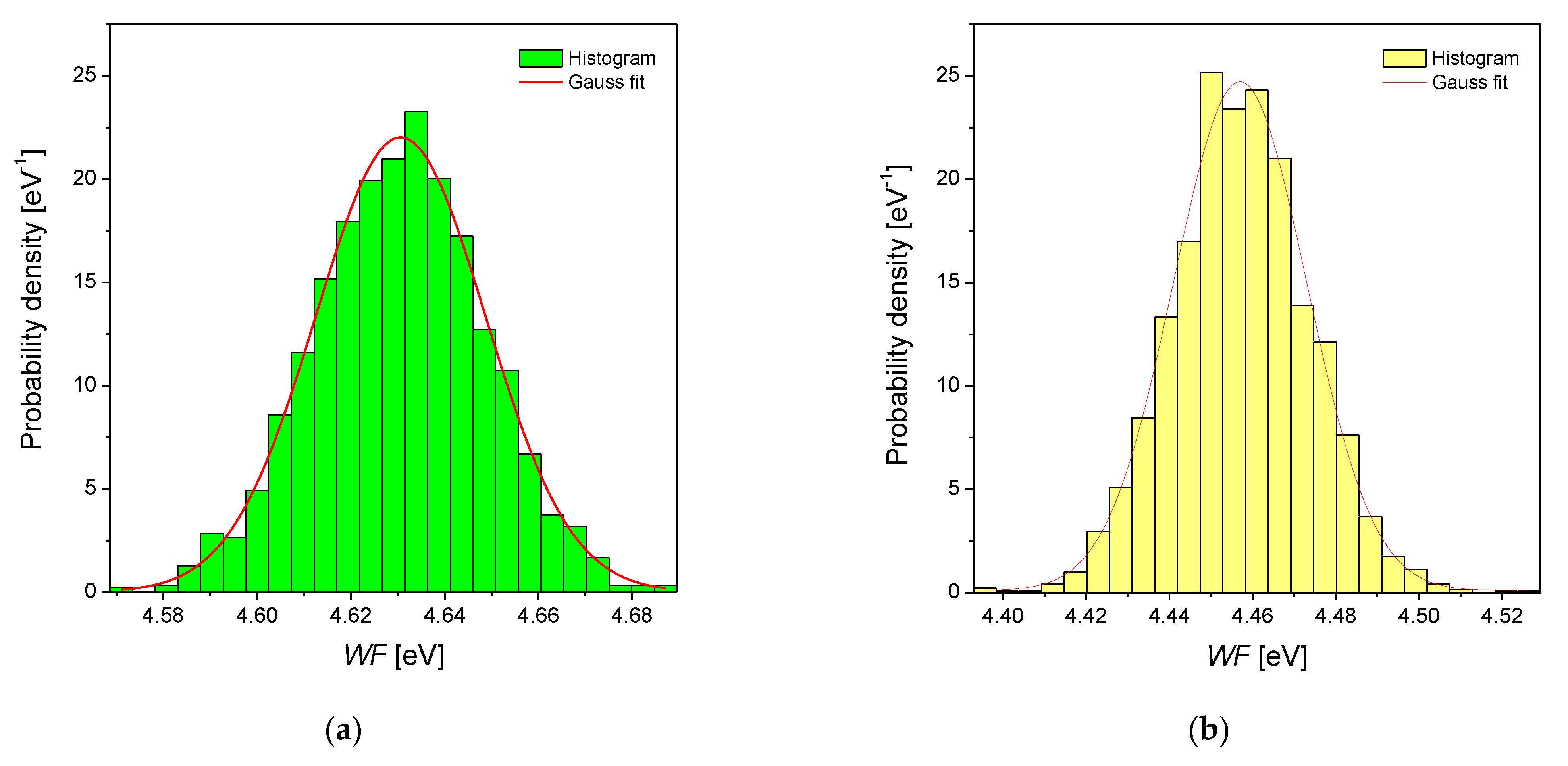 Materials 14 02923 g004a