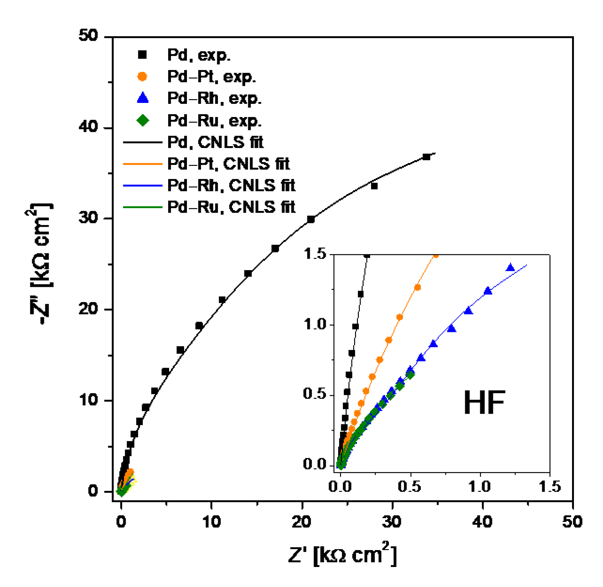 Materials 14 02923 g005