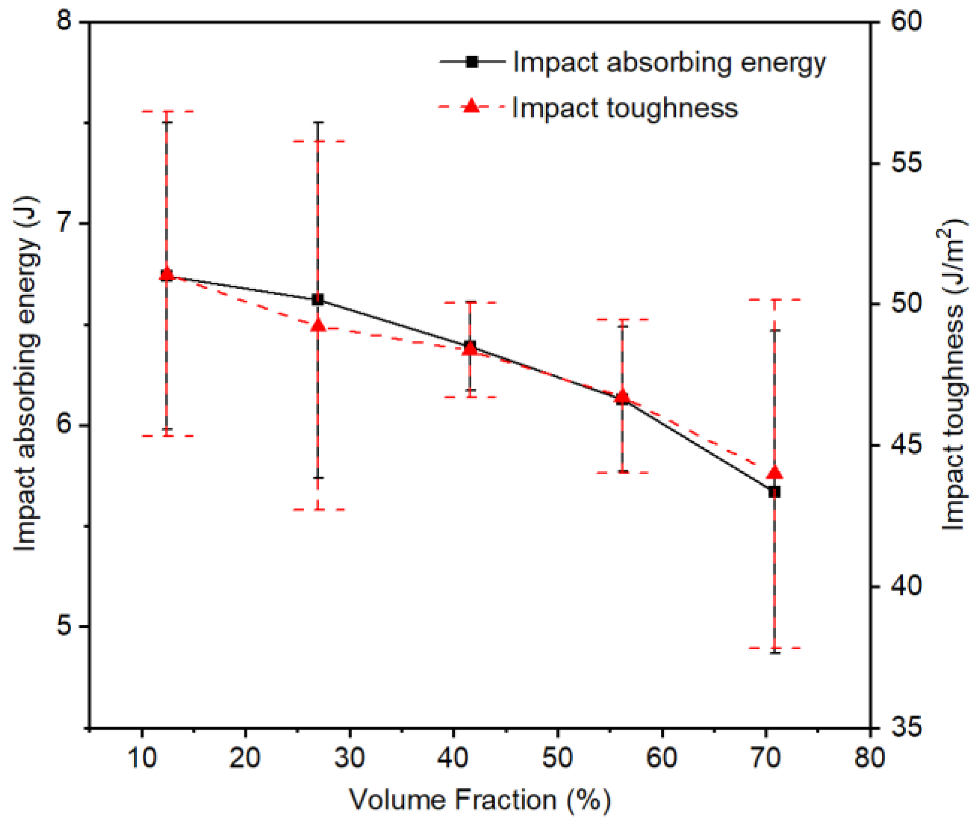 Materials 14 02924 g003