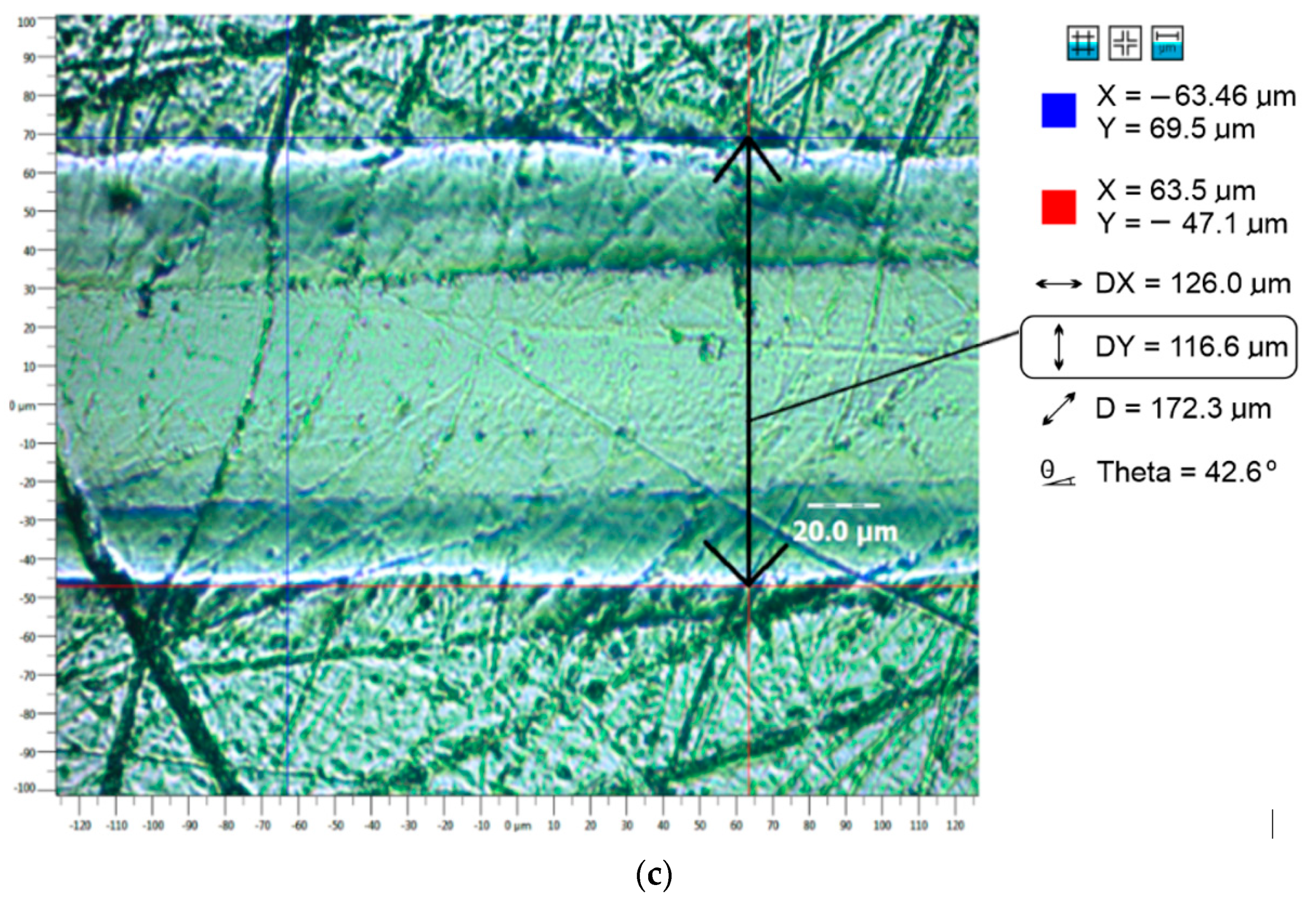 Materials 14 02925 g003b