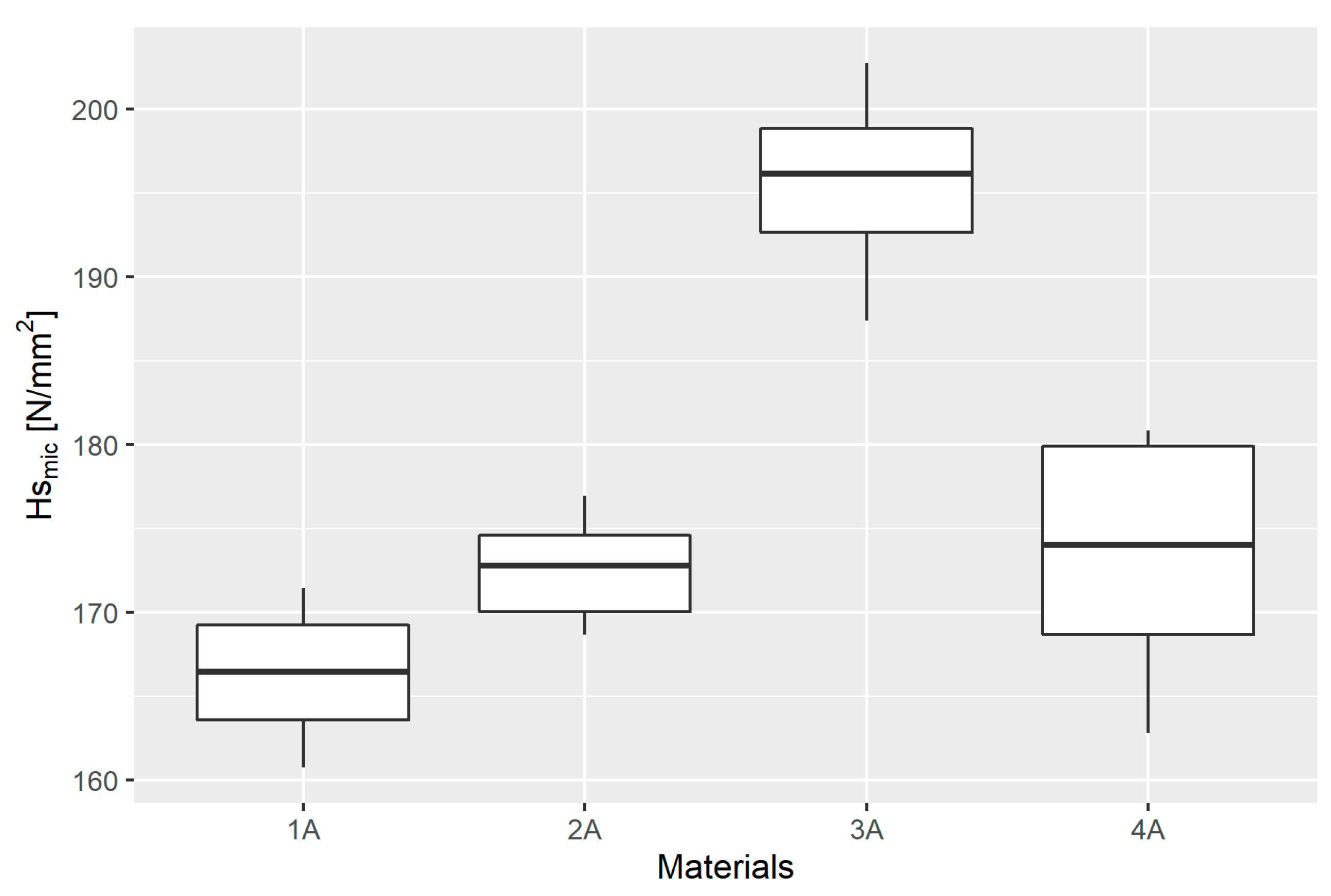 Materials 14 02925 g009