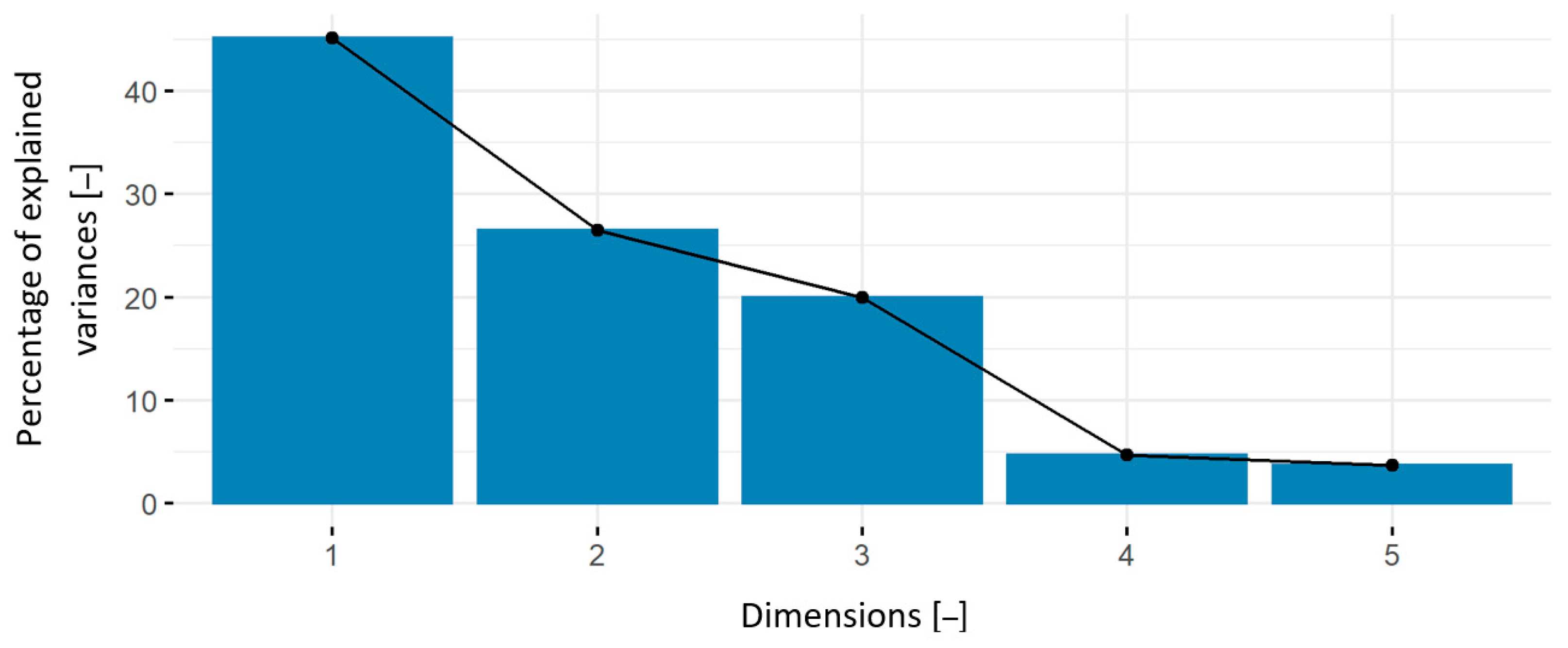 Materials 14 02925 g013