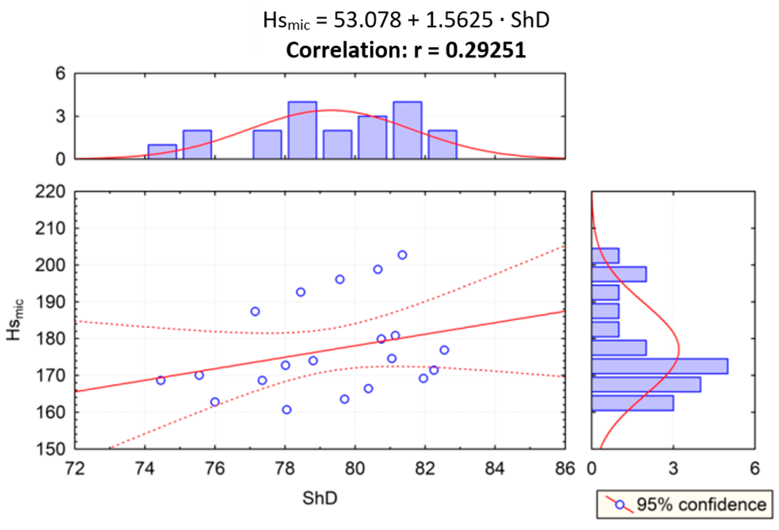Materials 14 02925 g015