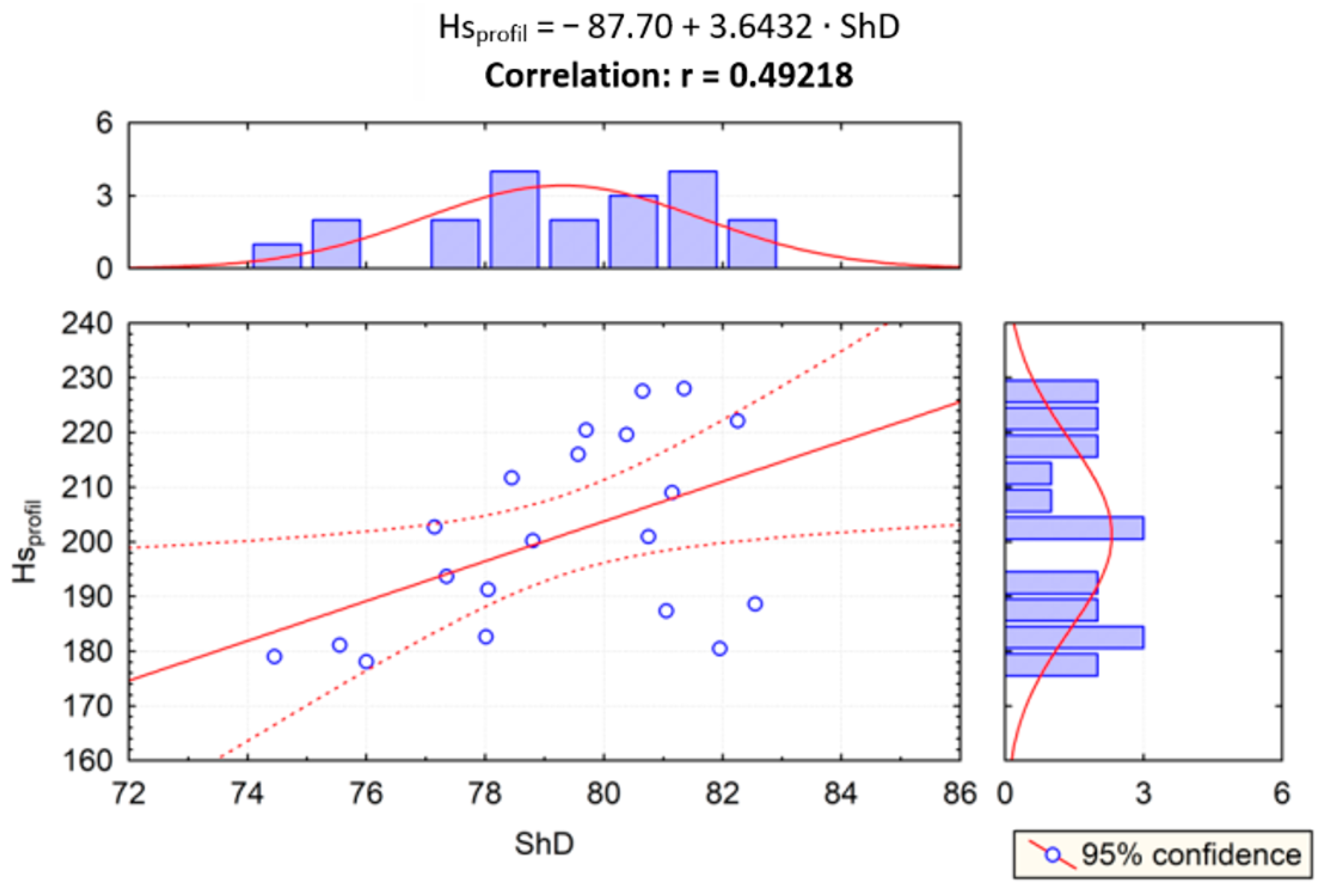 Materials 14 02925 g016