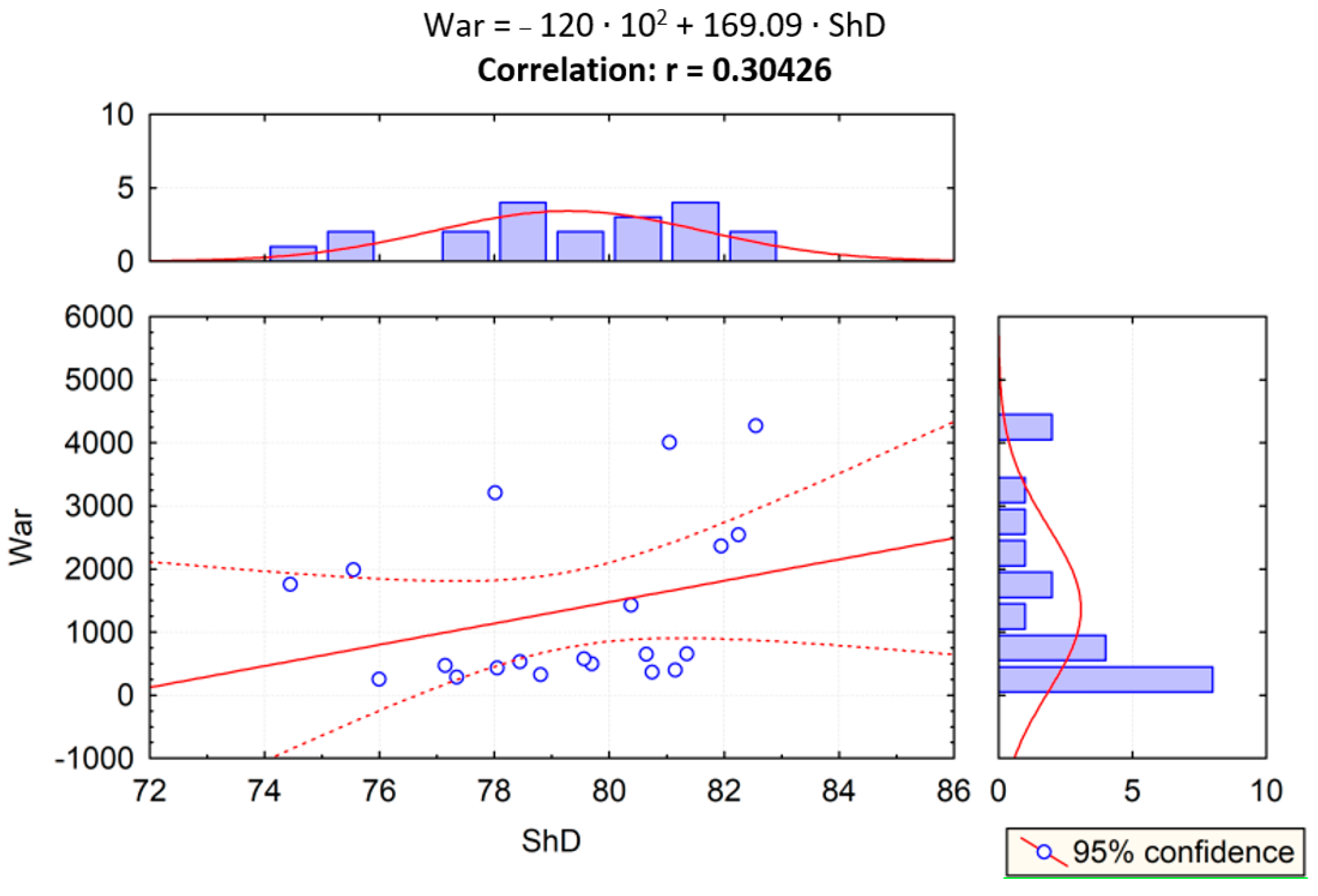 Materials 14 02925 g018
