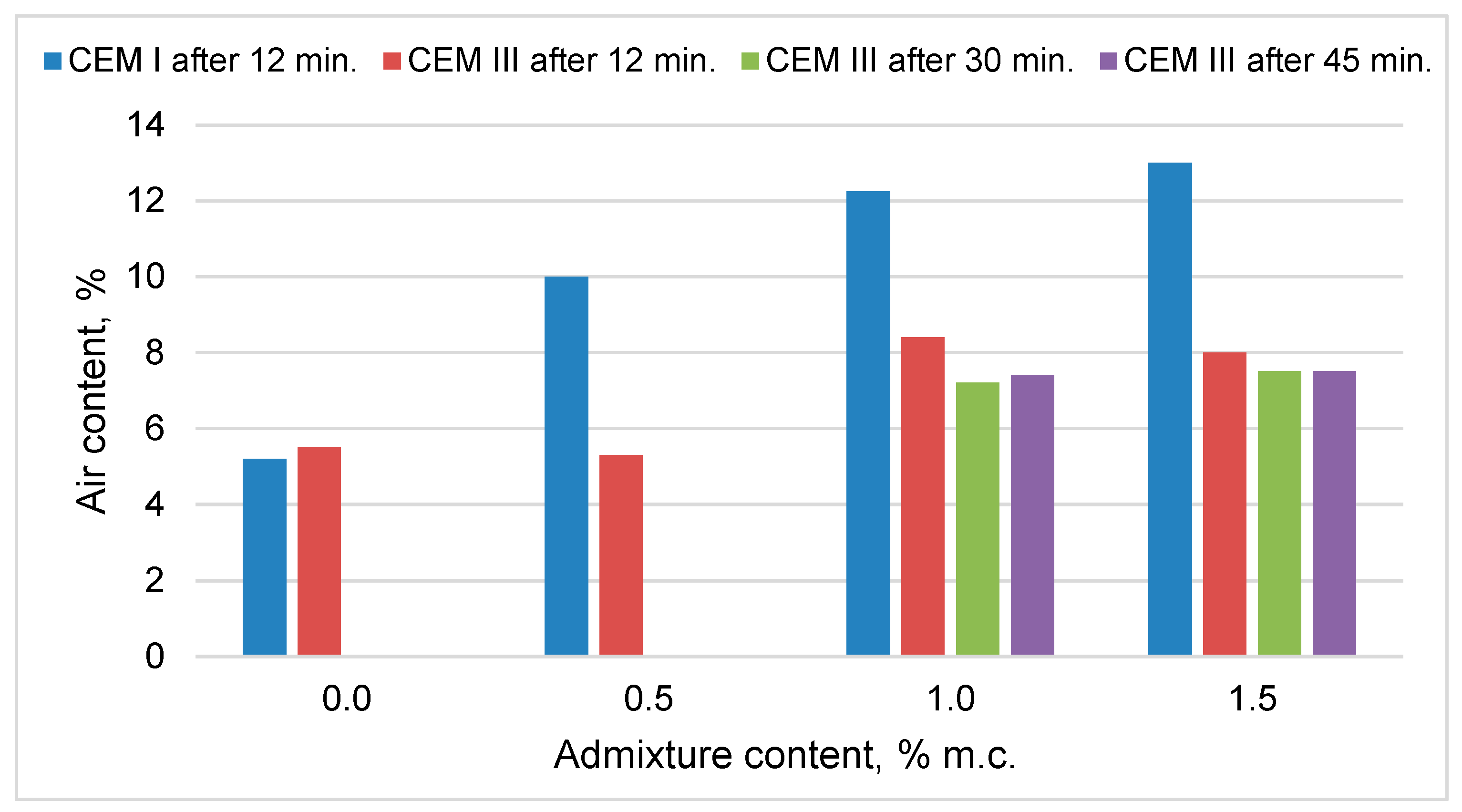 Materials 14 02927 g001
