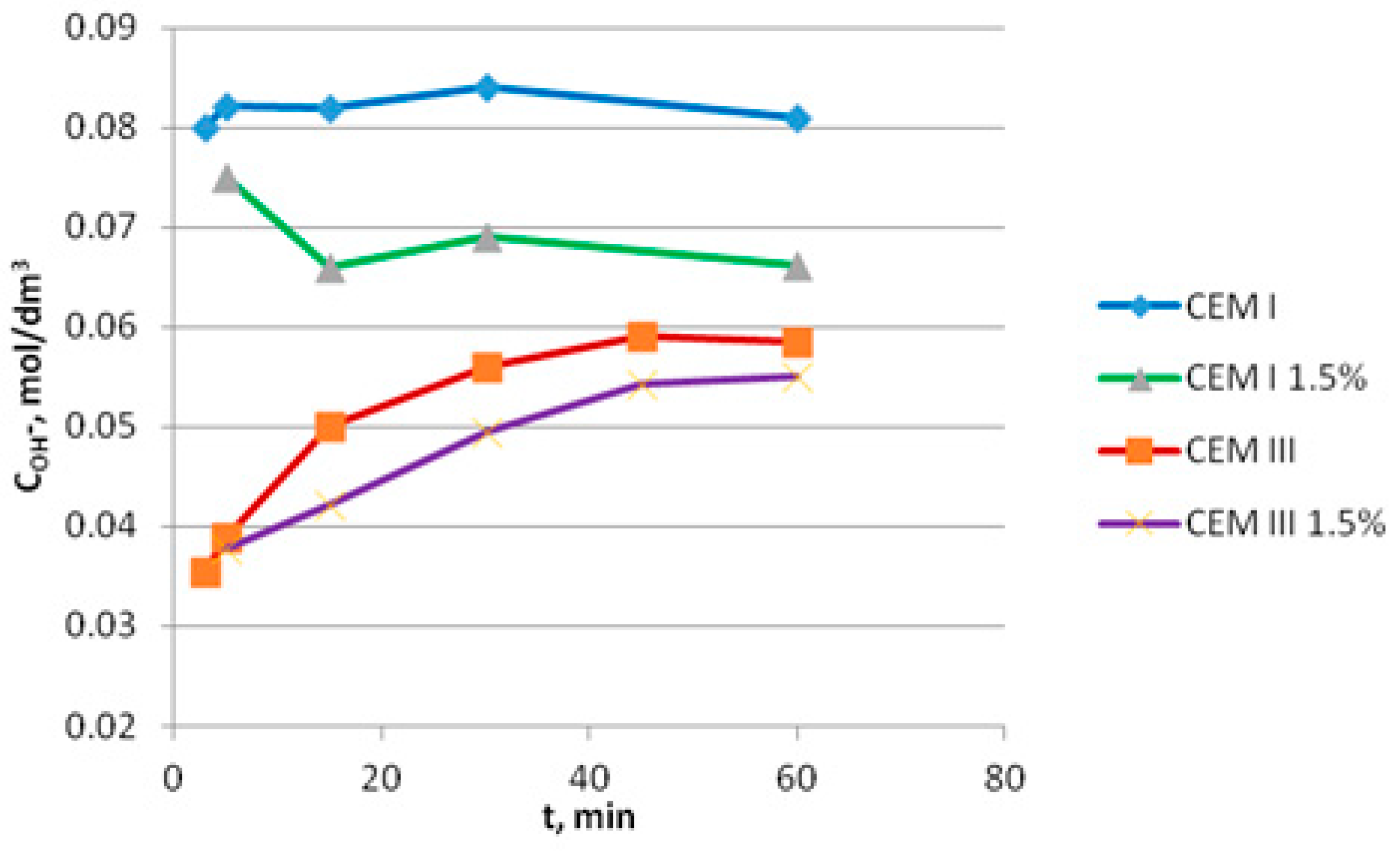 Materials 14 02927 g002