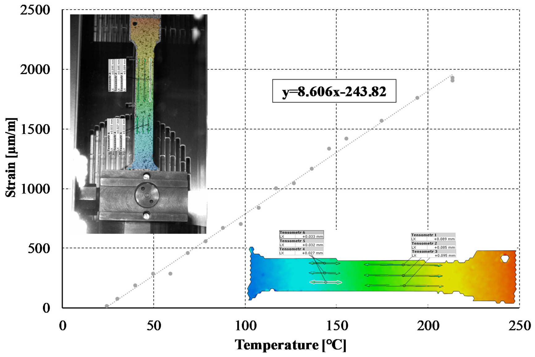 Materials 14 02928 g003