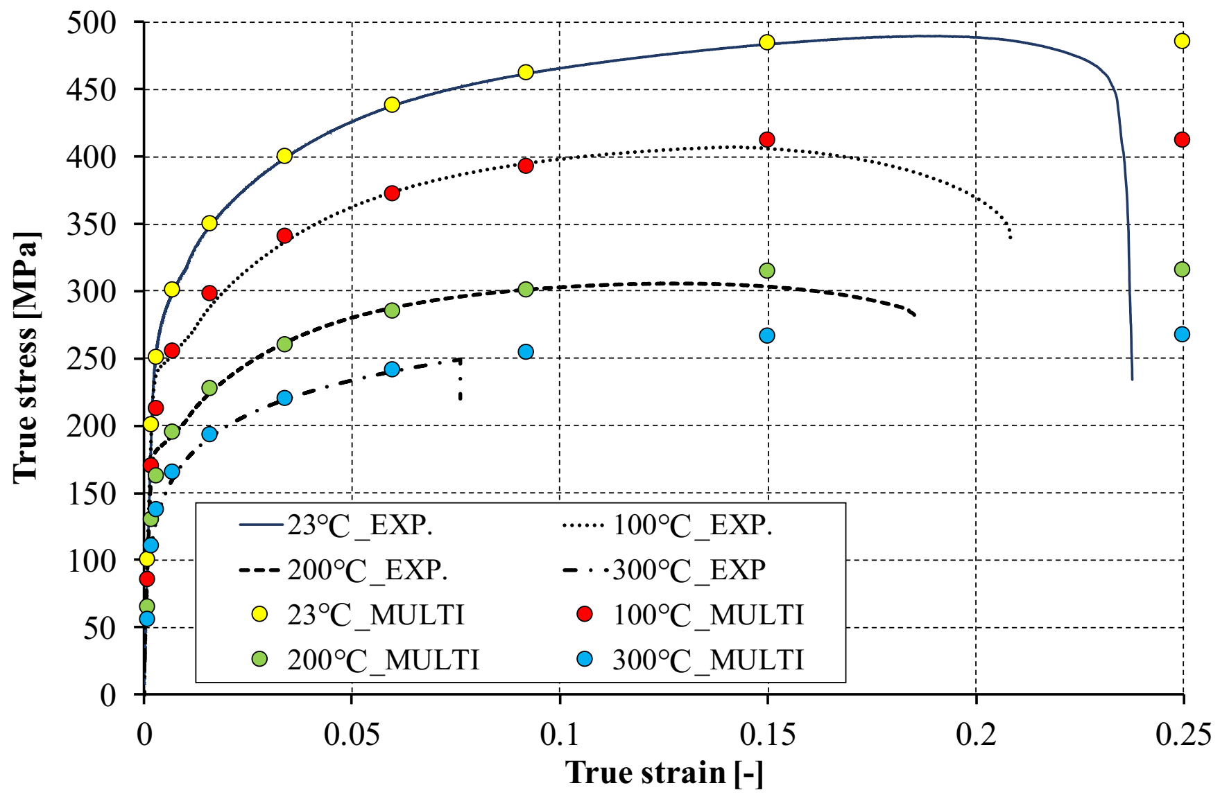 Materials 14 02928 g004