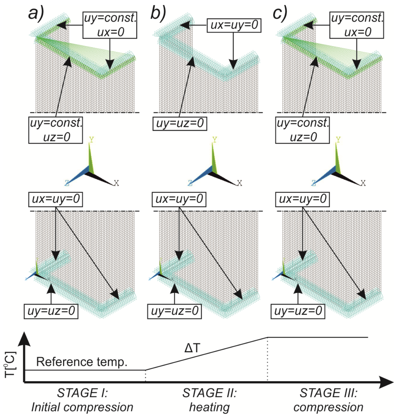 Materials 14 02928 g005