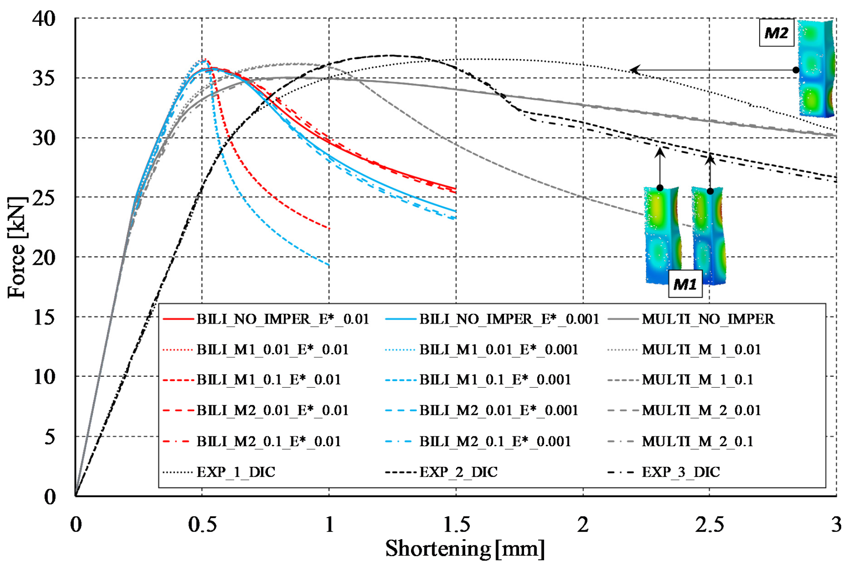 Materials 14 02928 g006