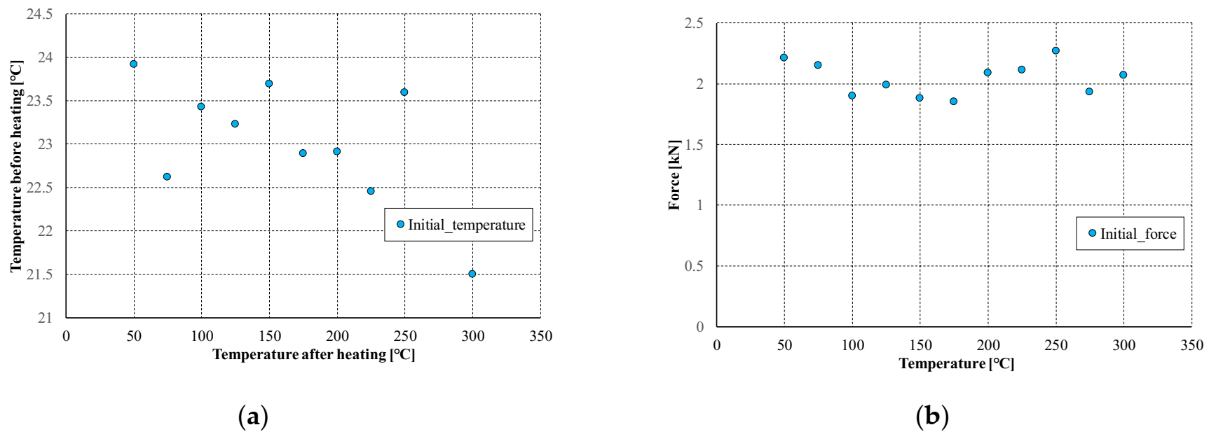 Materials 14 02928 g009