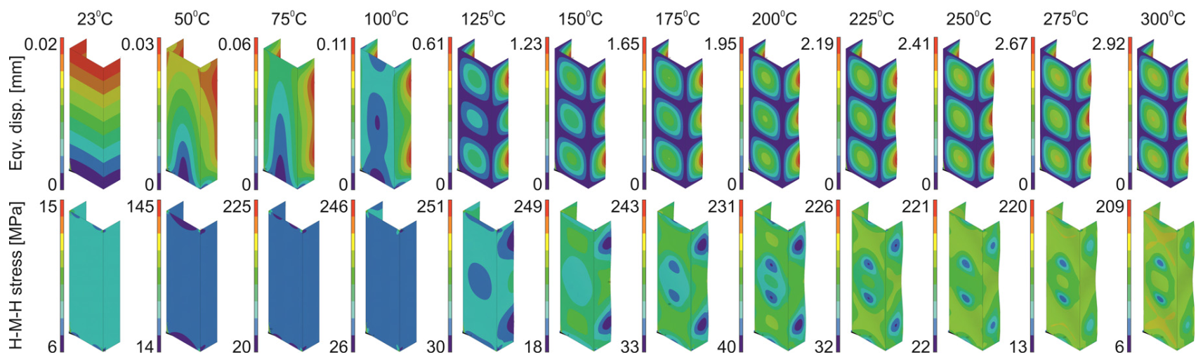 Materials 14 02928 g011