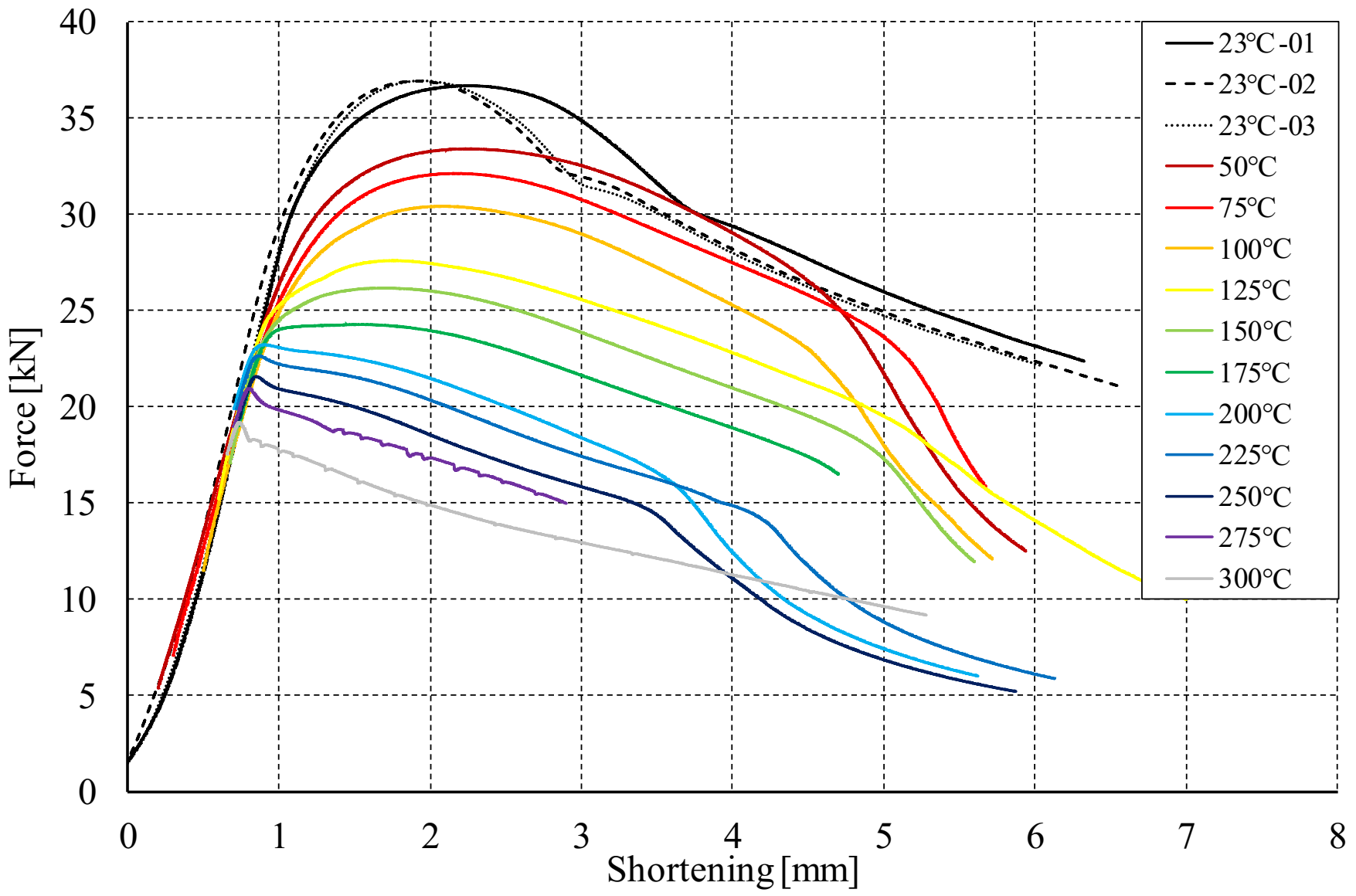 Materials 14 02928 g012